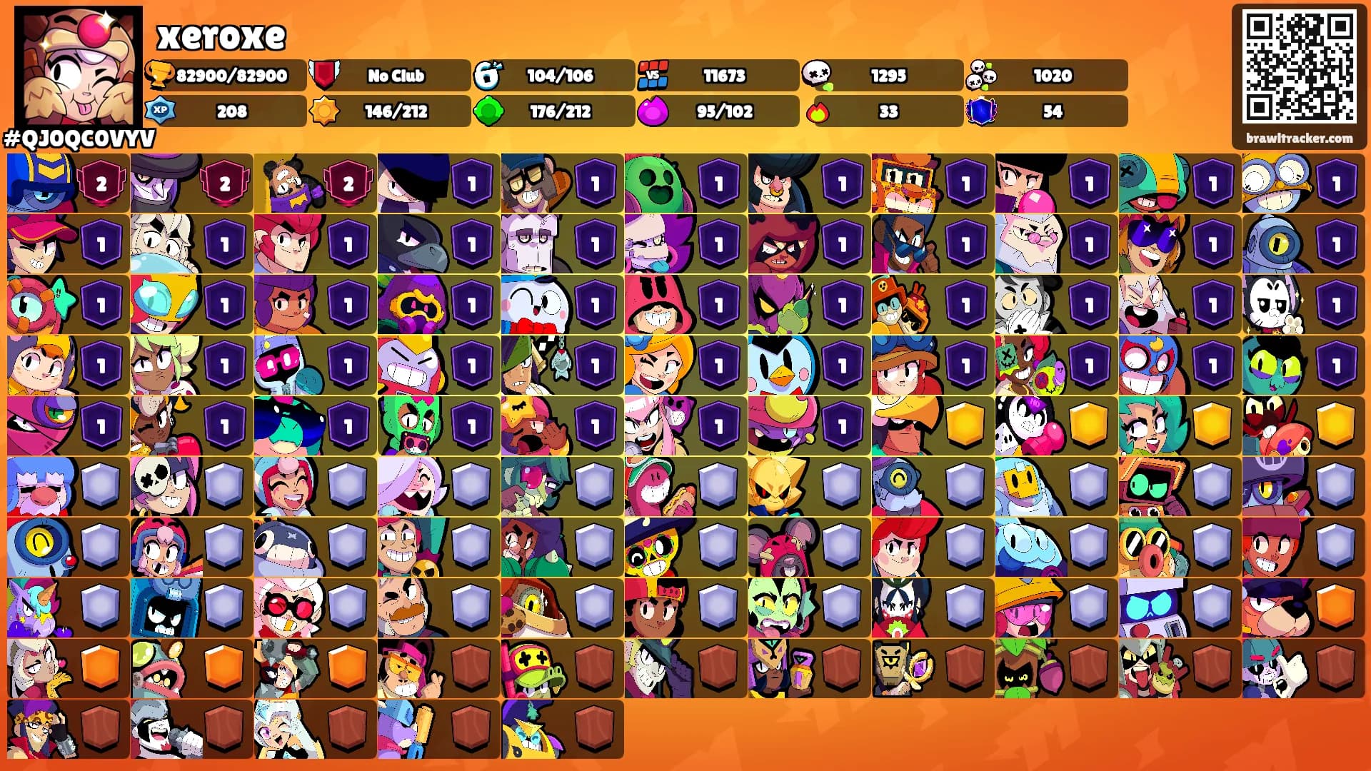 xeroxe's Ranks