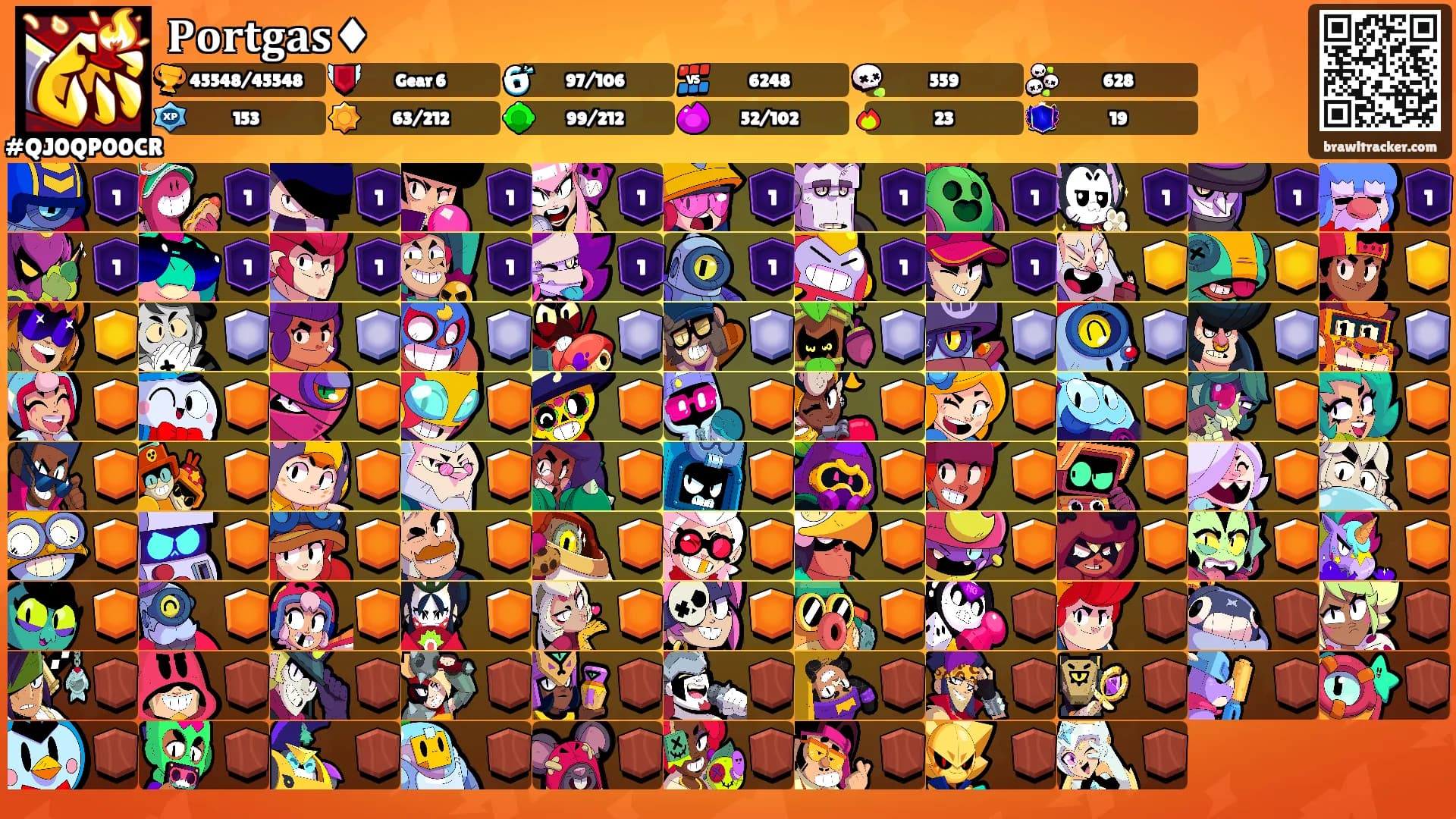 𝐏𝐨𝐫𝐭𝐠𝐚𝐬♦'s Ranks