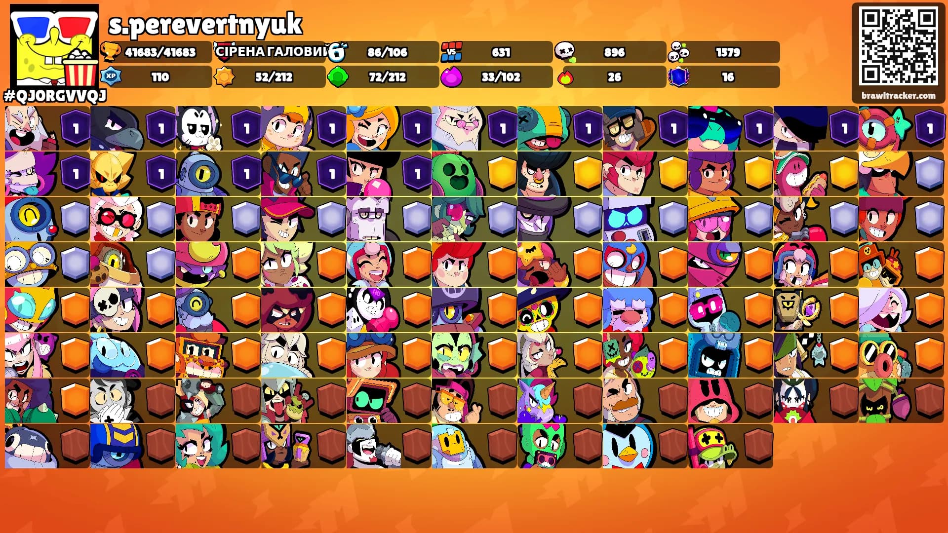 s.perevertnyuk's Ranks