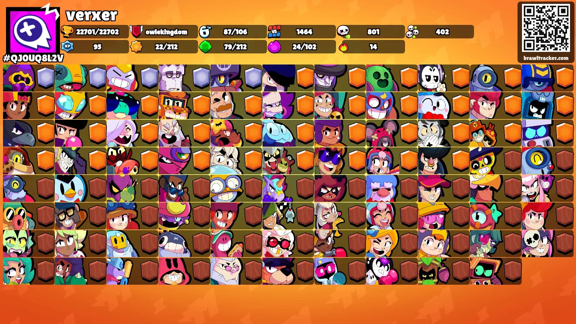 verxer's Ranks