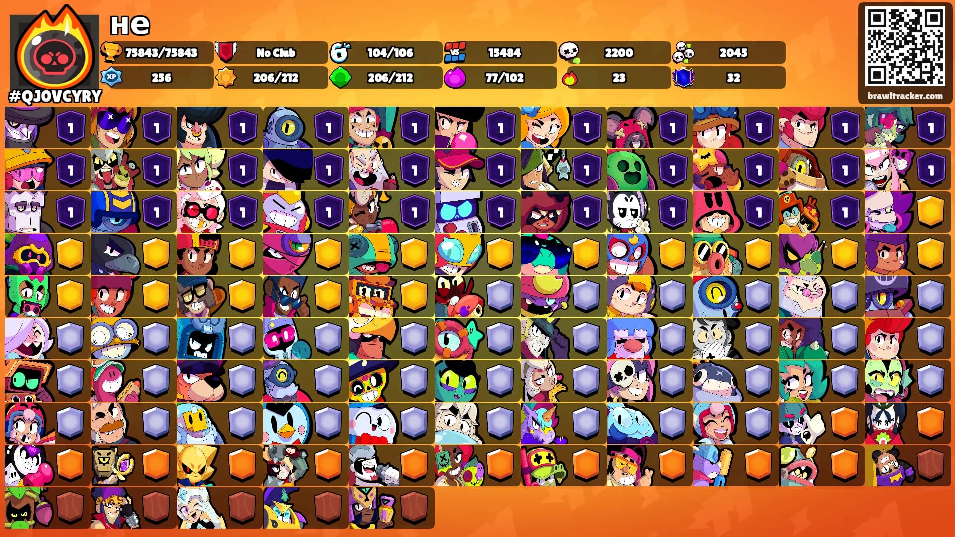 не's Ranks