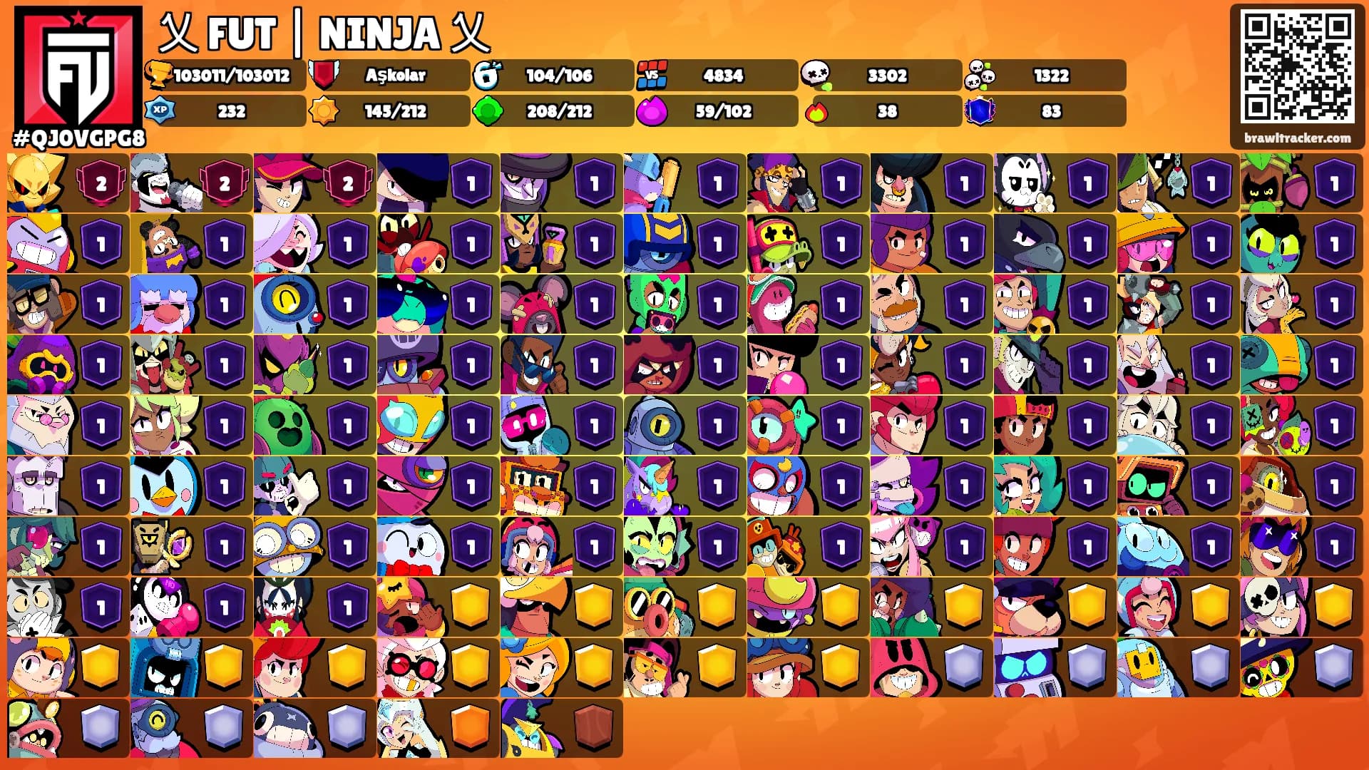 乂 FUT | NINJA 乂's Ranks