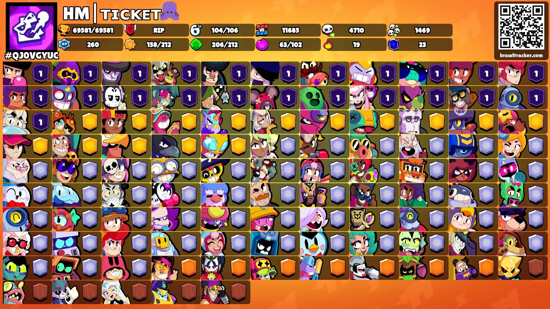 HM|ᴛɪᴄᴋᴇᴛ🐙's Ranks