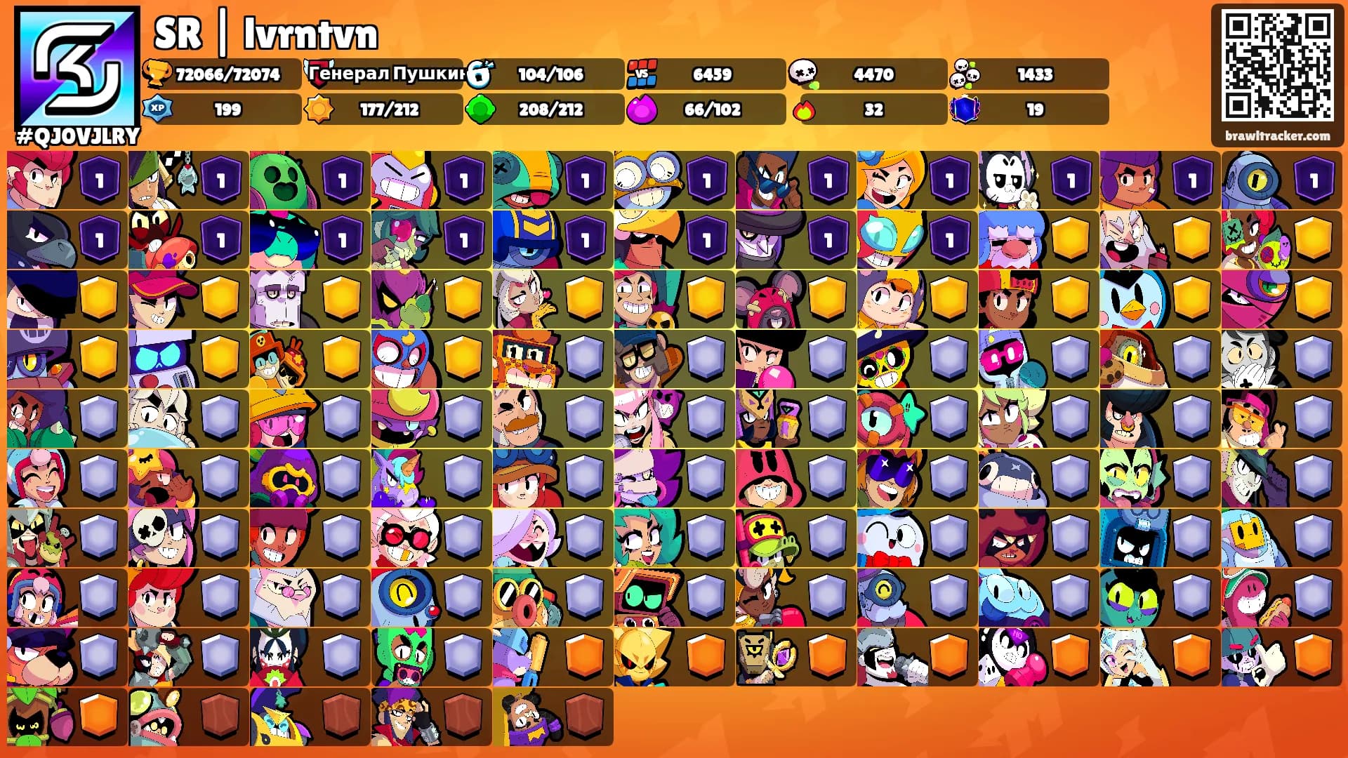 SR | lvrntvn's Ranks