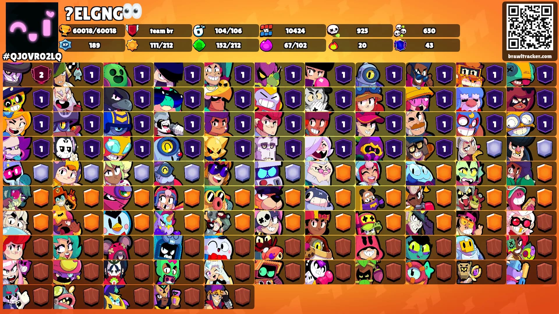 ?ELGNG👀's Ranks