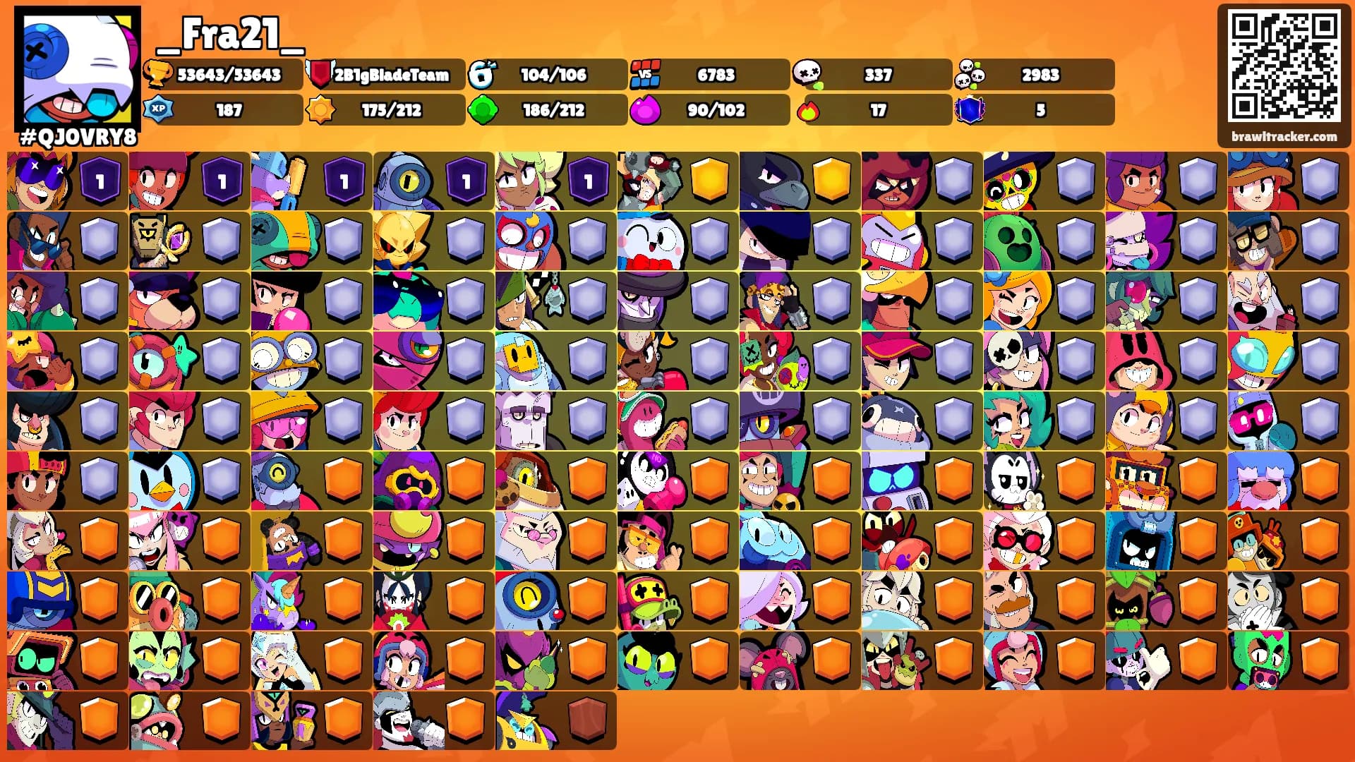 _Fra21_'s Ranks