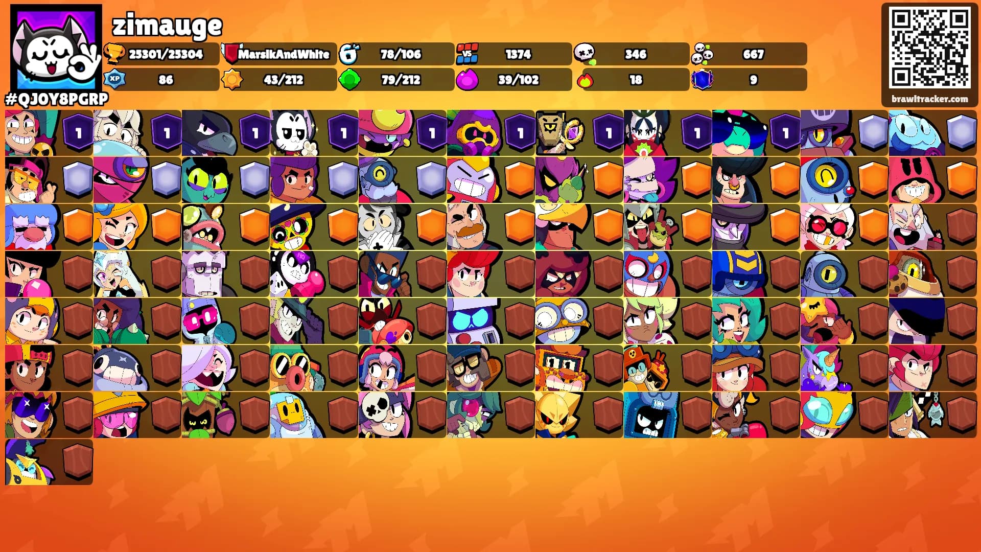 zimauge's Ranks