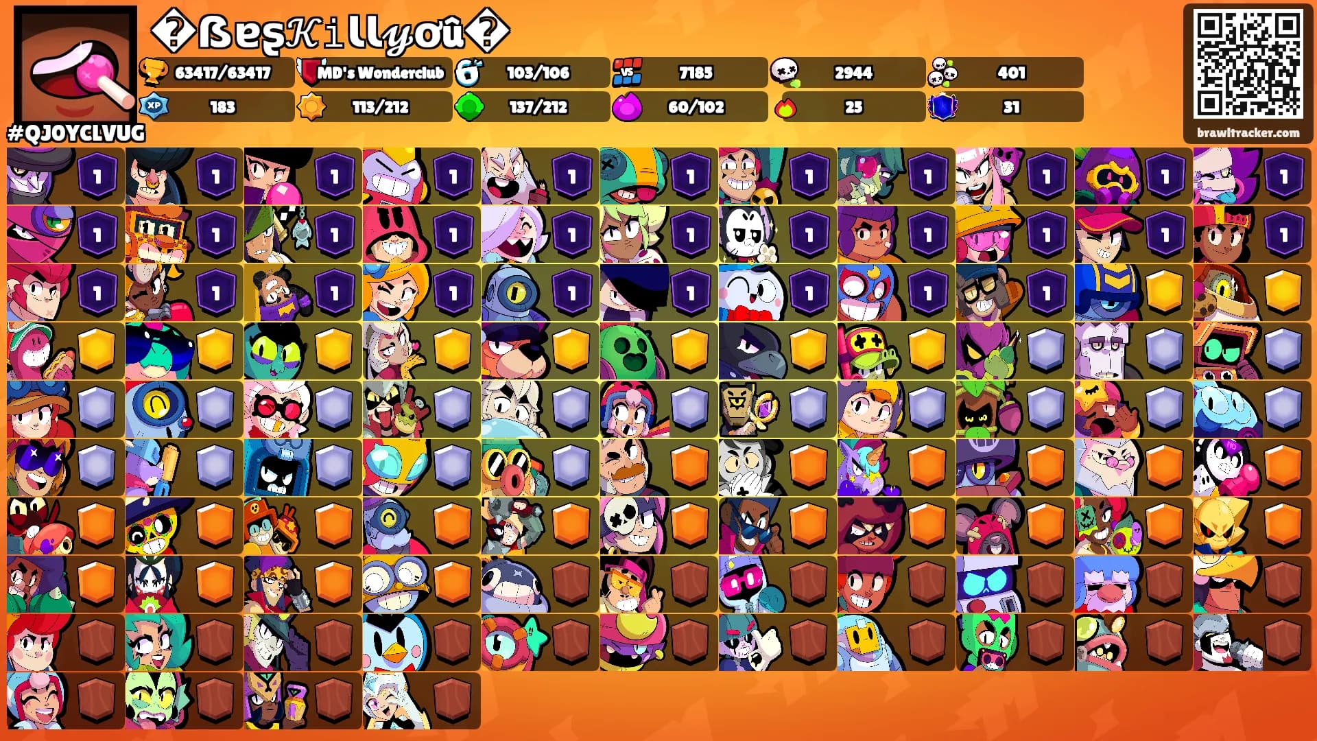�ẞɐʂ𝒦𝚒ꙆꙆ𝔂ơû�'s Ranks