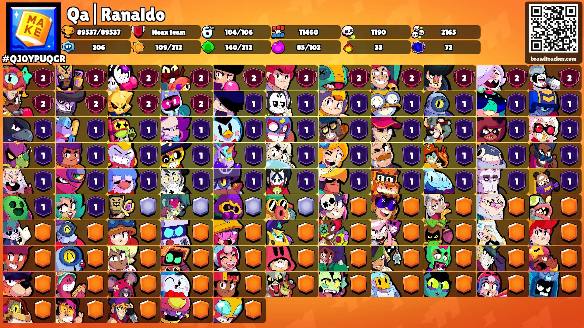 Qa|Ranaldo's Ranks
