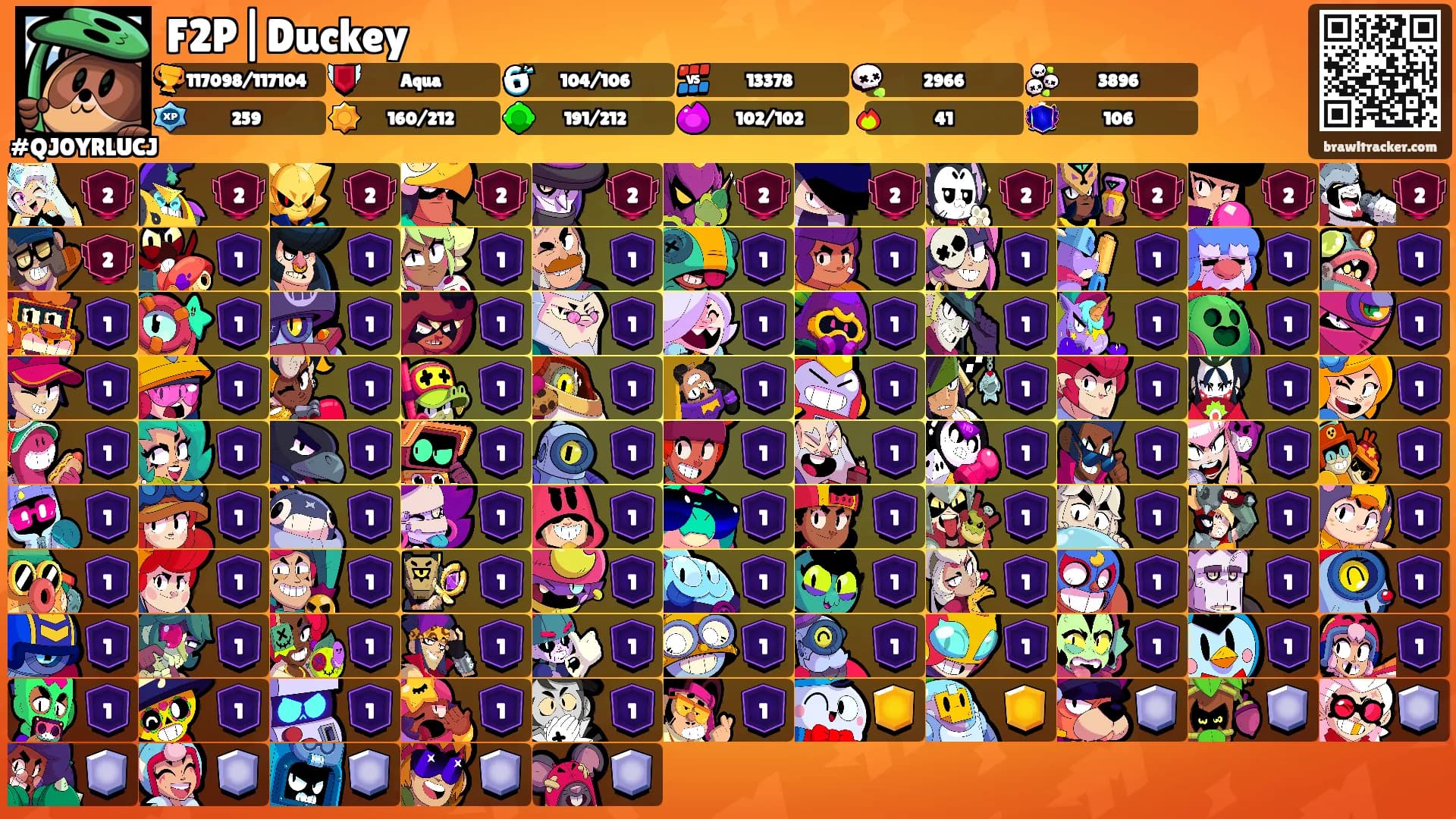 F2P|Duckey's Ranks