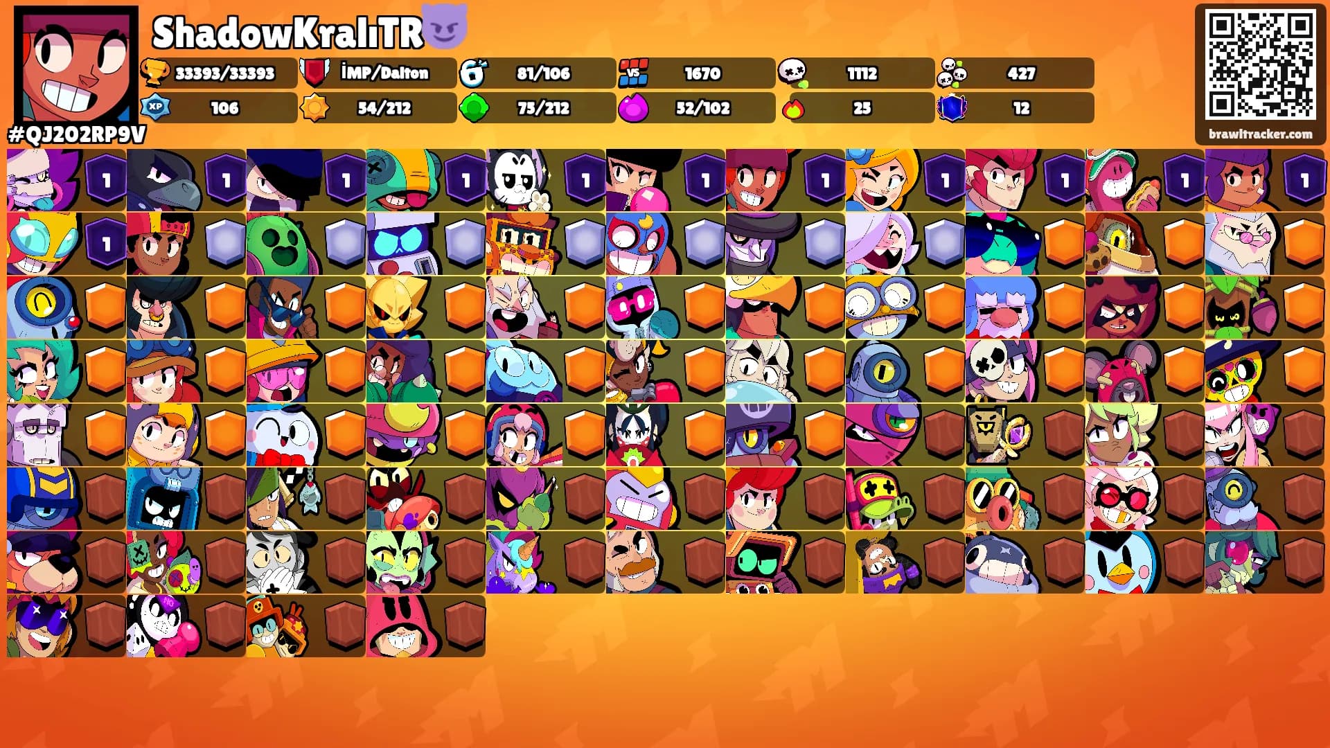 ShadowKralıTR😈's Ranks