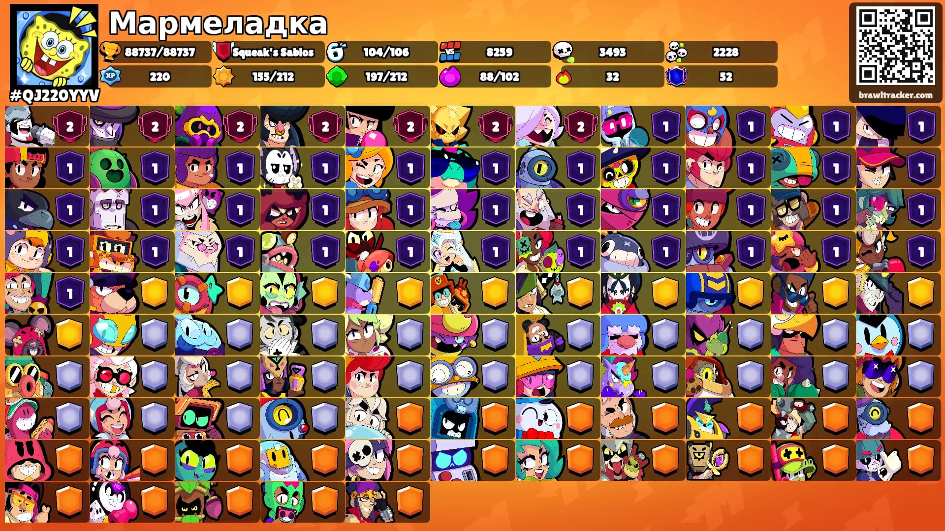 Мармеладка's Ranks