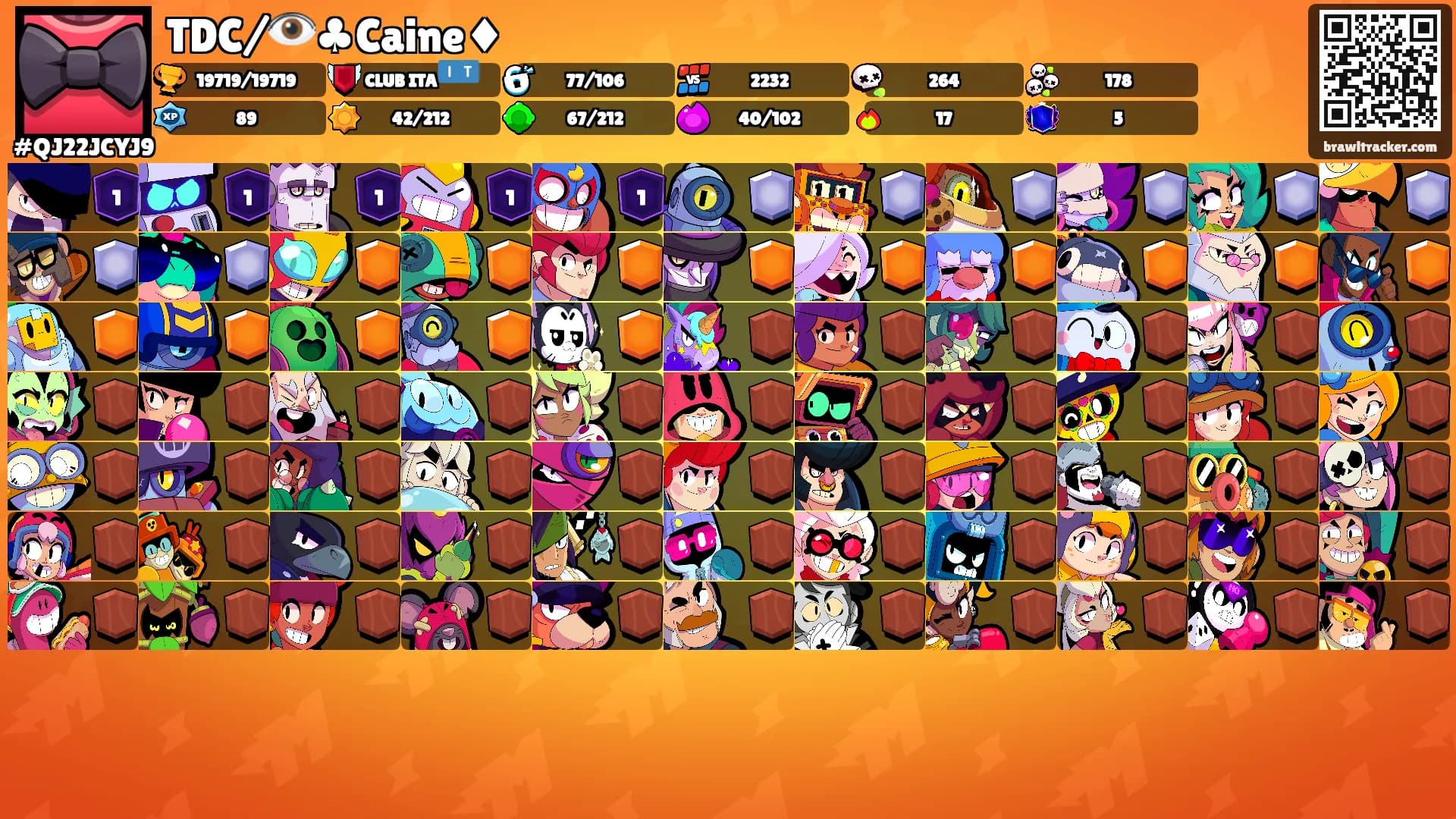 TDC/👁️♣Caine♦'s Ranks