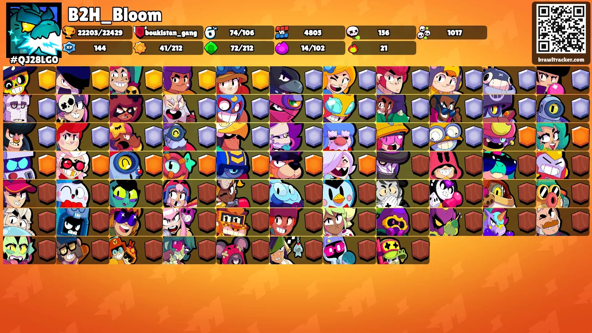 B2H_Bloom's Ranks