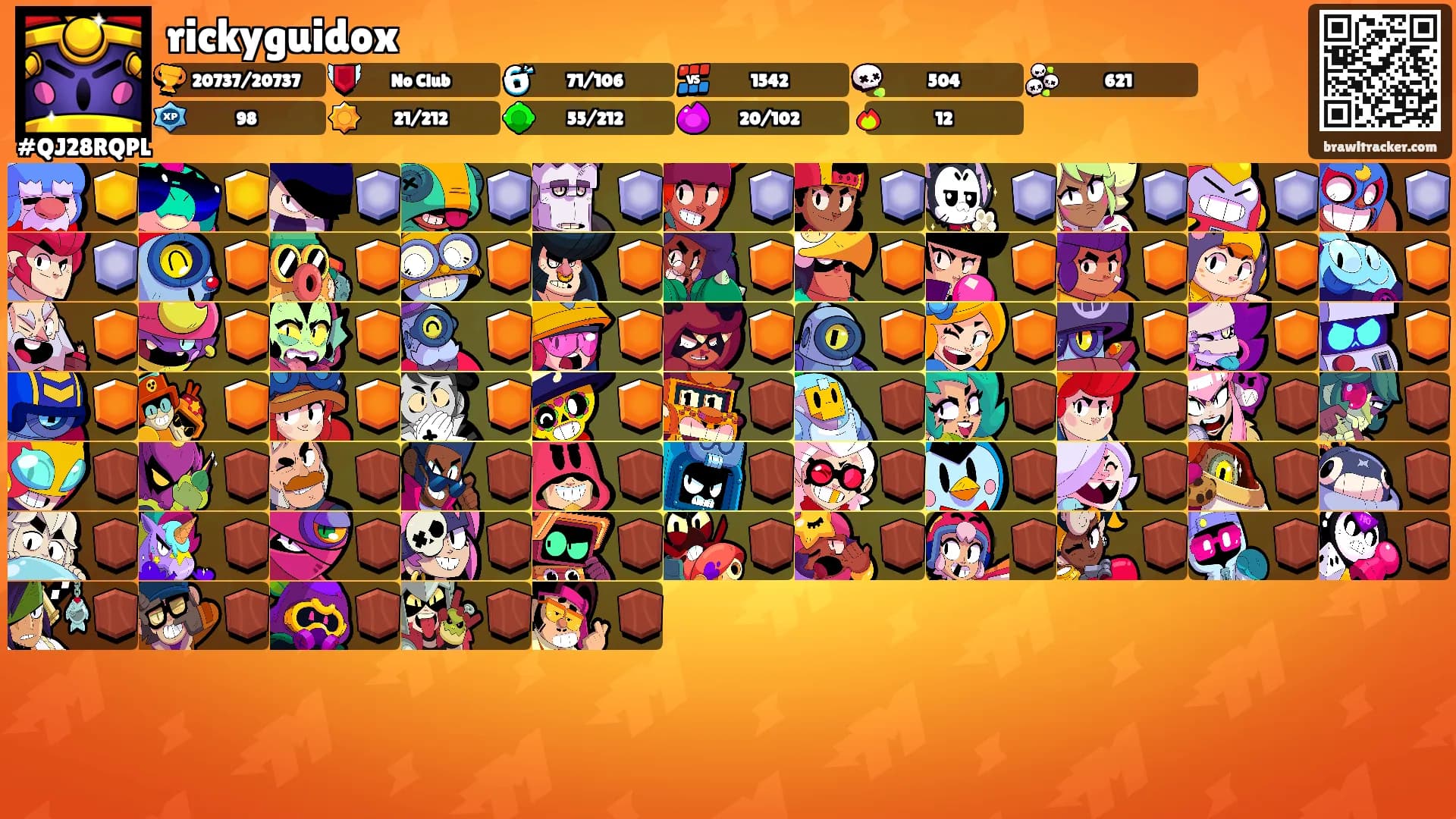 rickyguidox's Ranks
