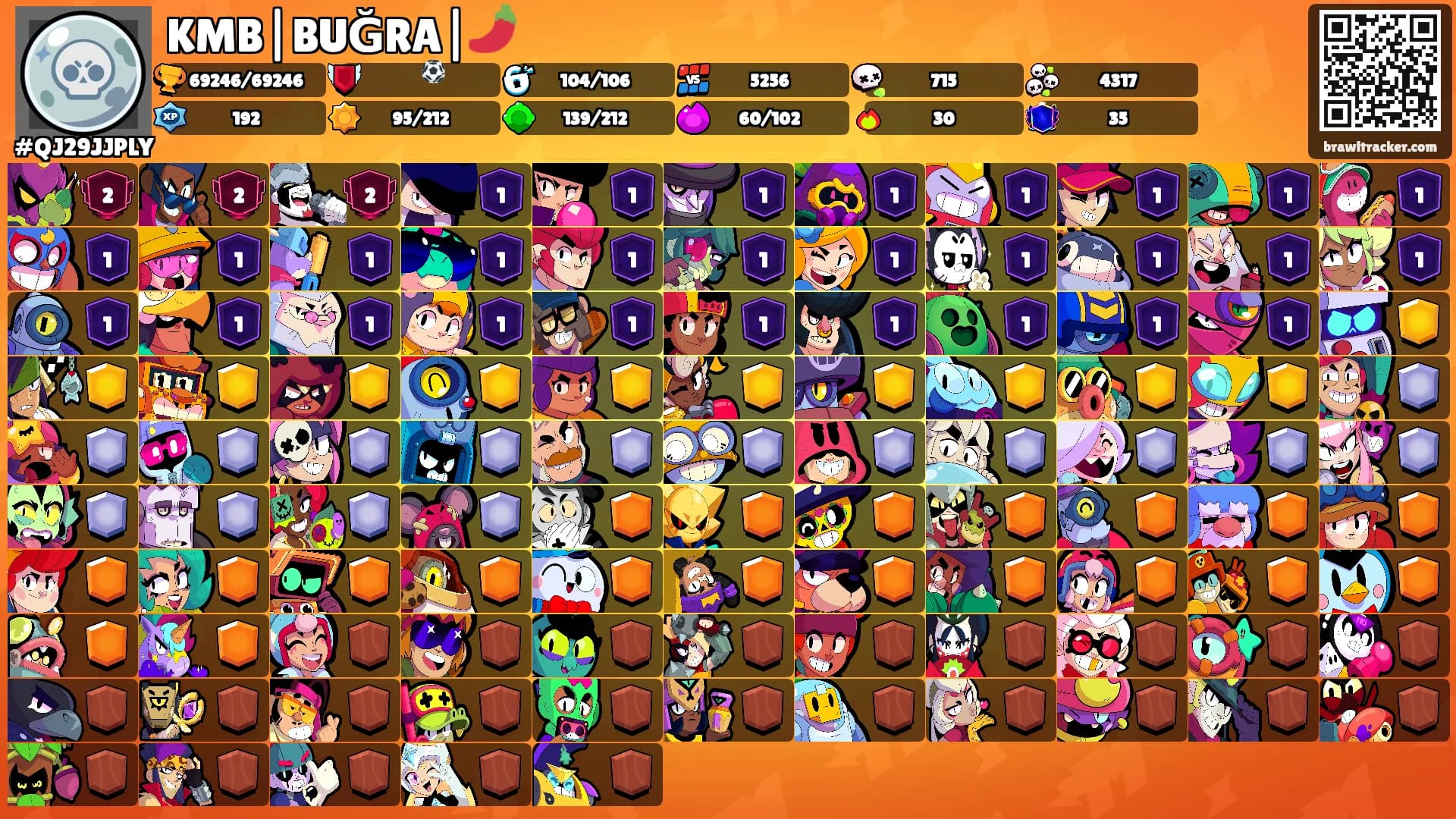 KMB|BUĞRA|🌶️'s Ranks