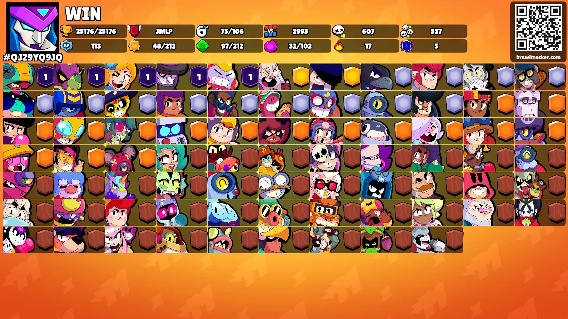 WIN's Ranks