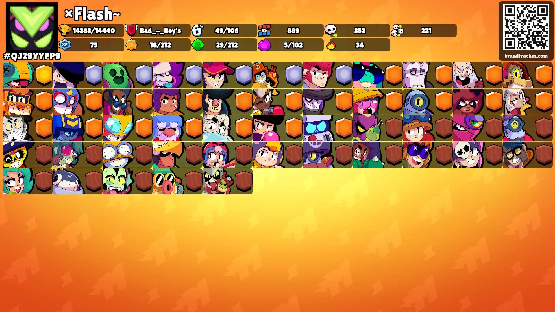 ×Flash~'s Ranks