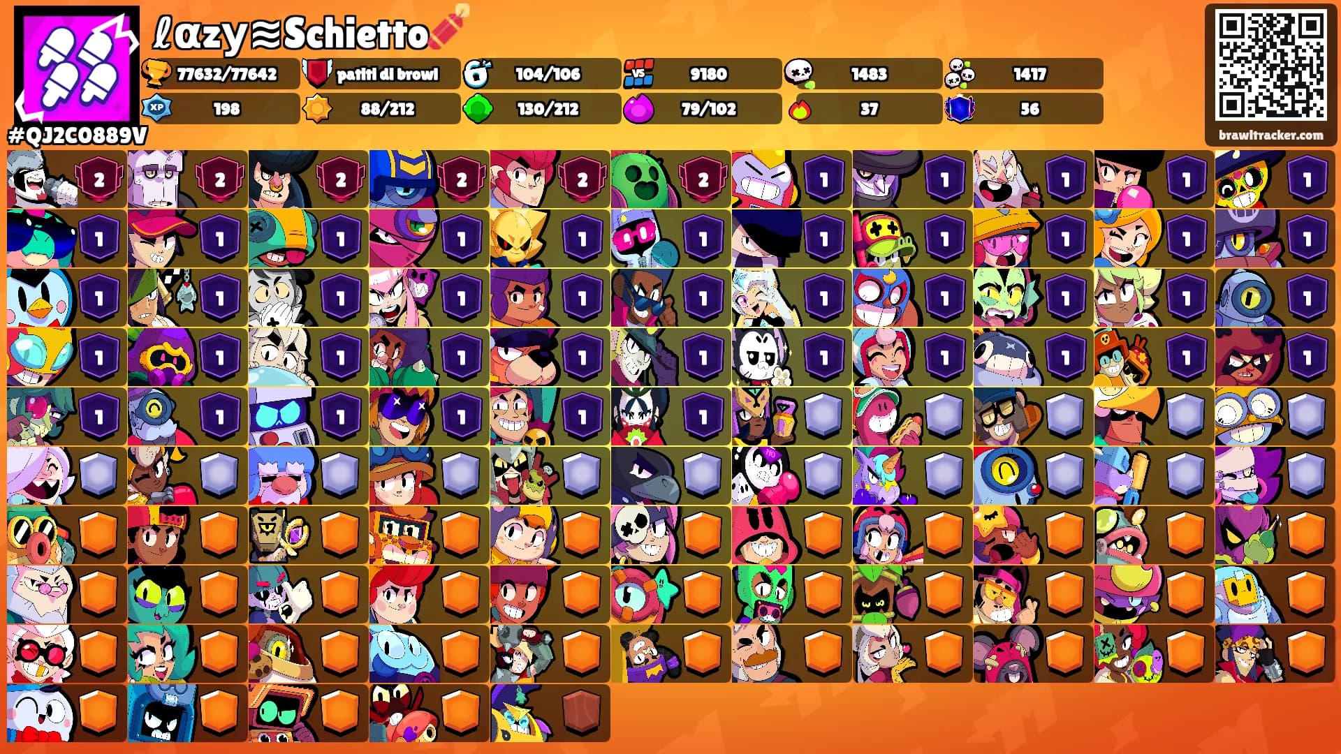 ℓαzу≋Schietto🧨's Ranks