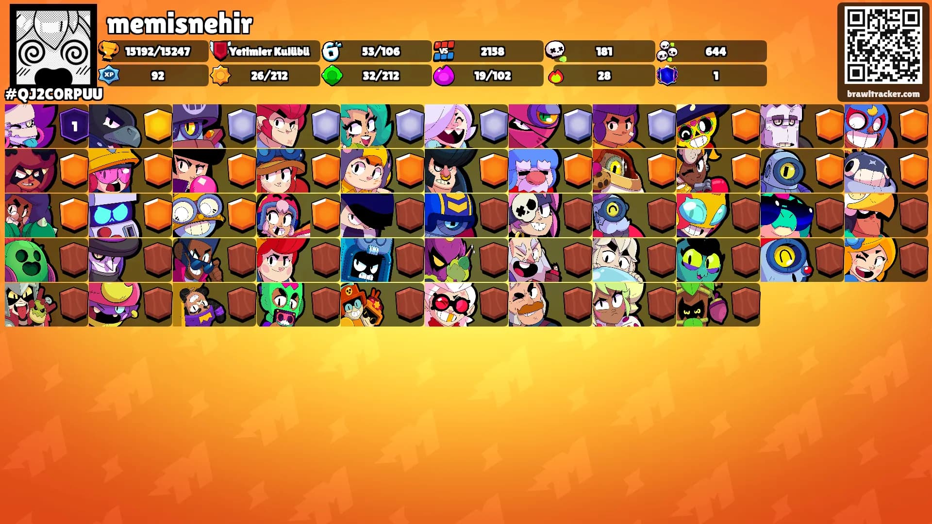 memisnehir's Ranks