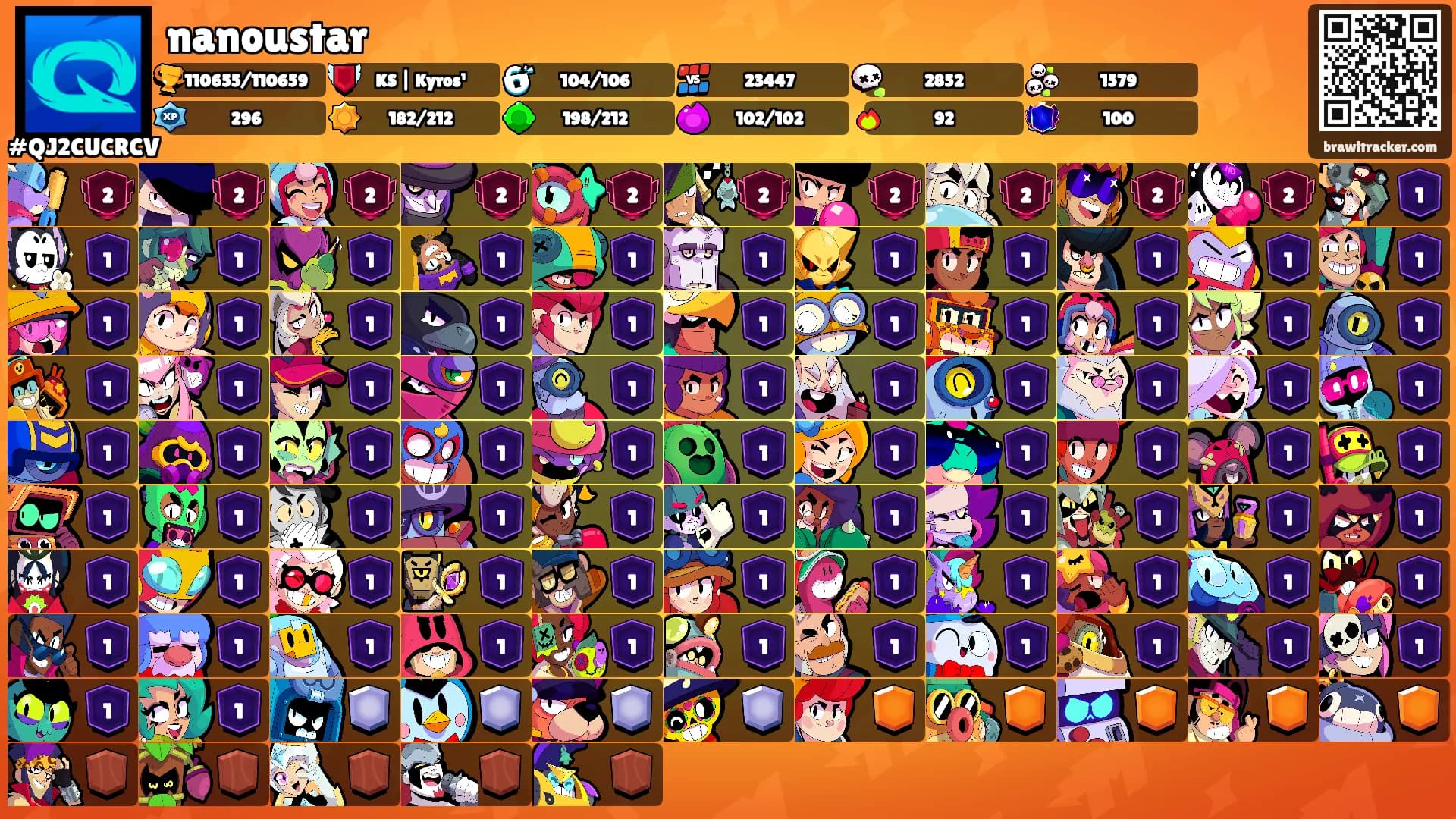 nanoustar's Ranks