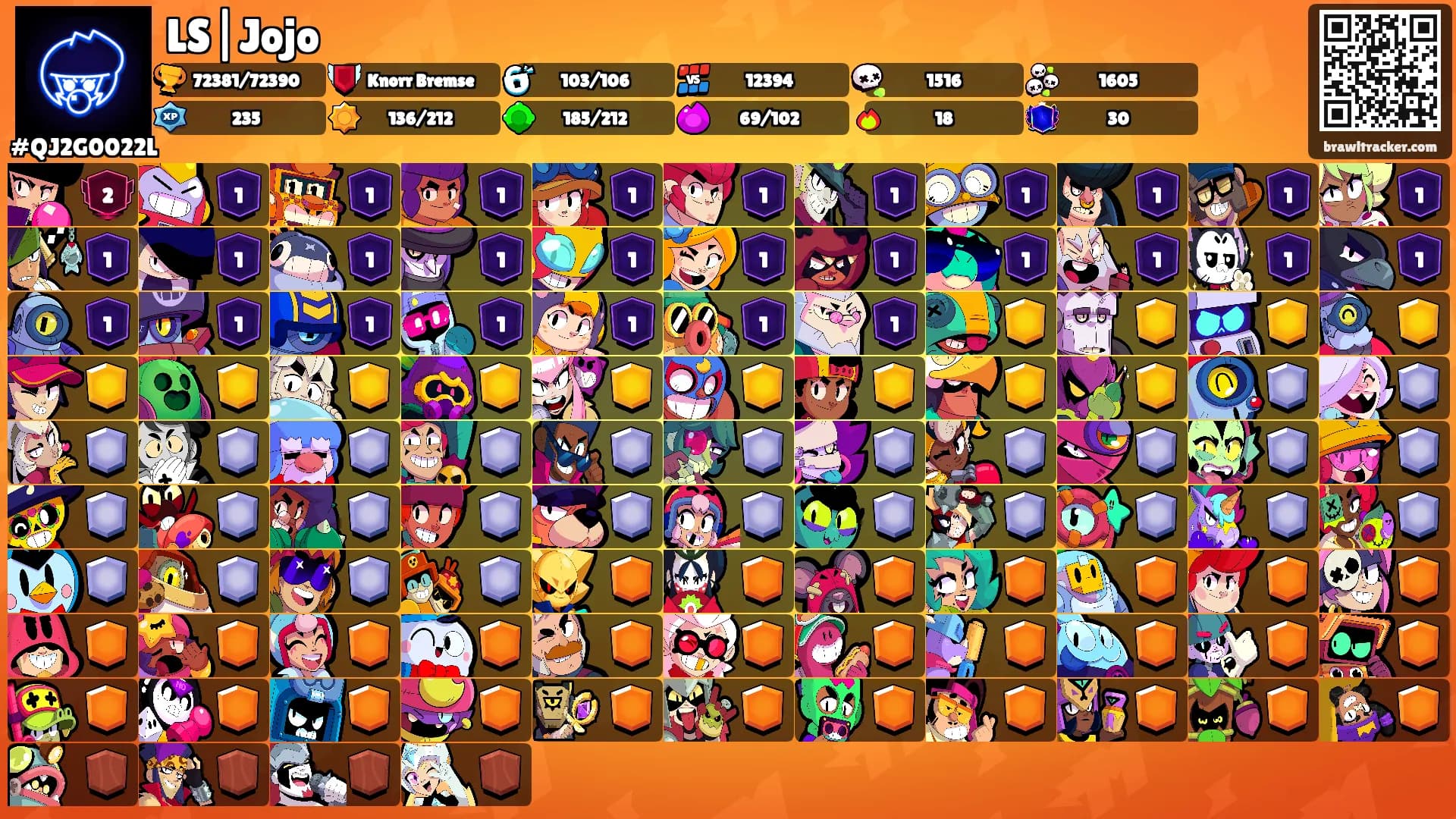 LS|Jojo's Ranks