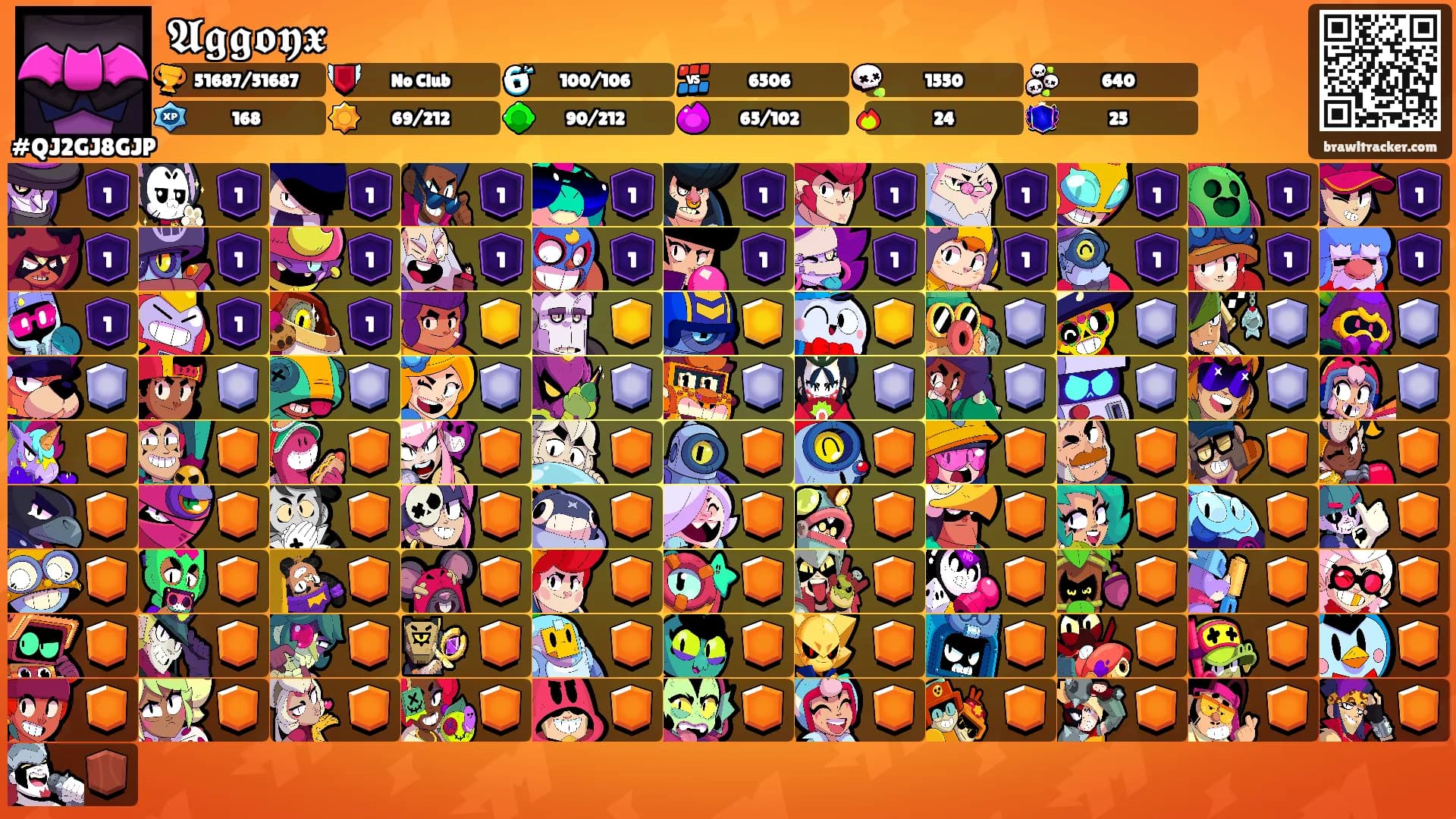 𝕬𝖌𝖌𝖔𝖞𝖝's Ranks