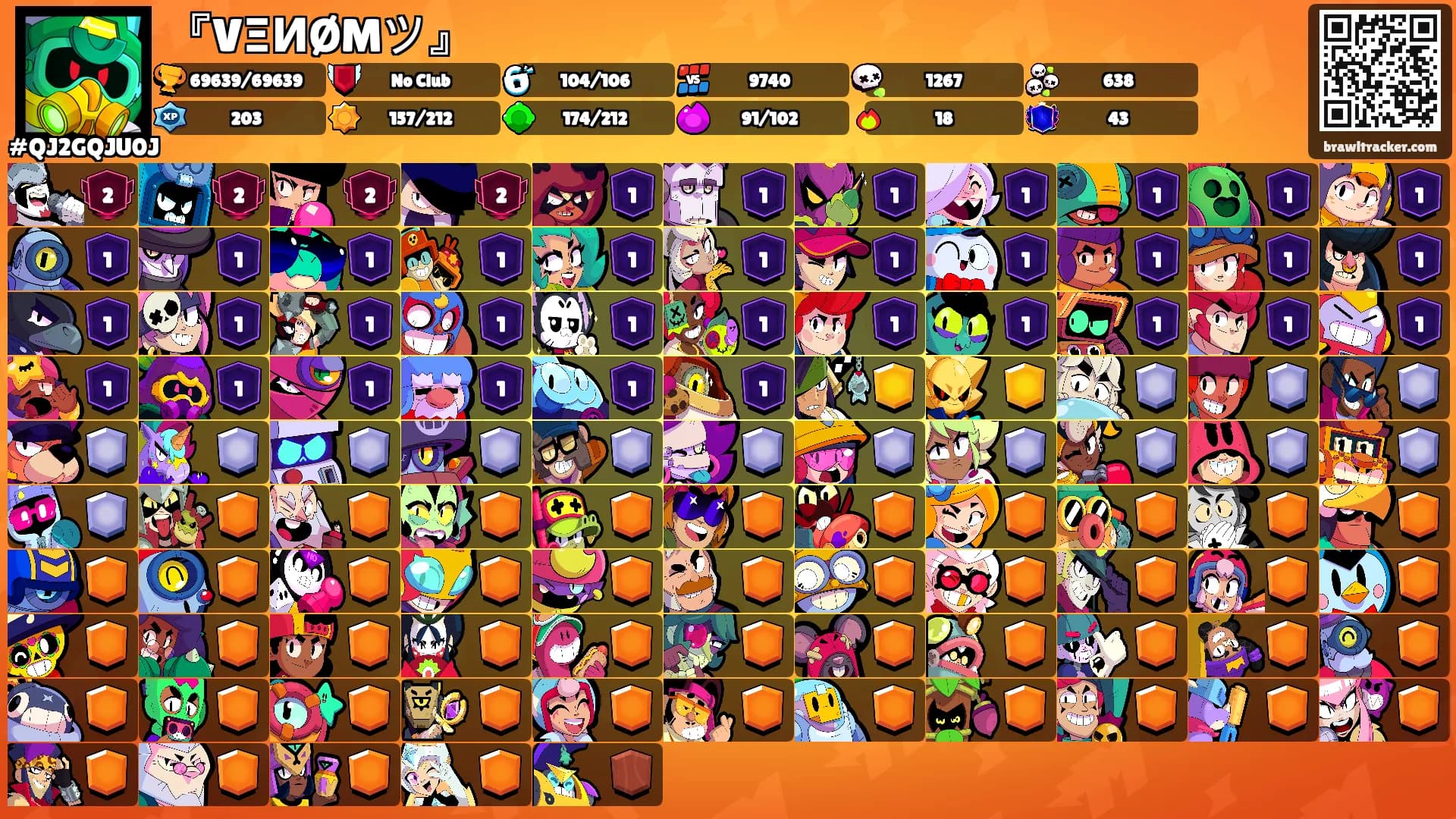 『VΞИØMツ』's Ranks