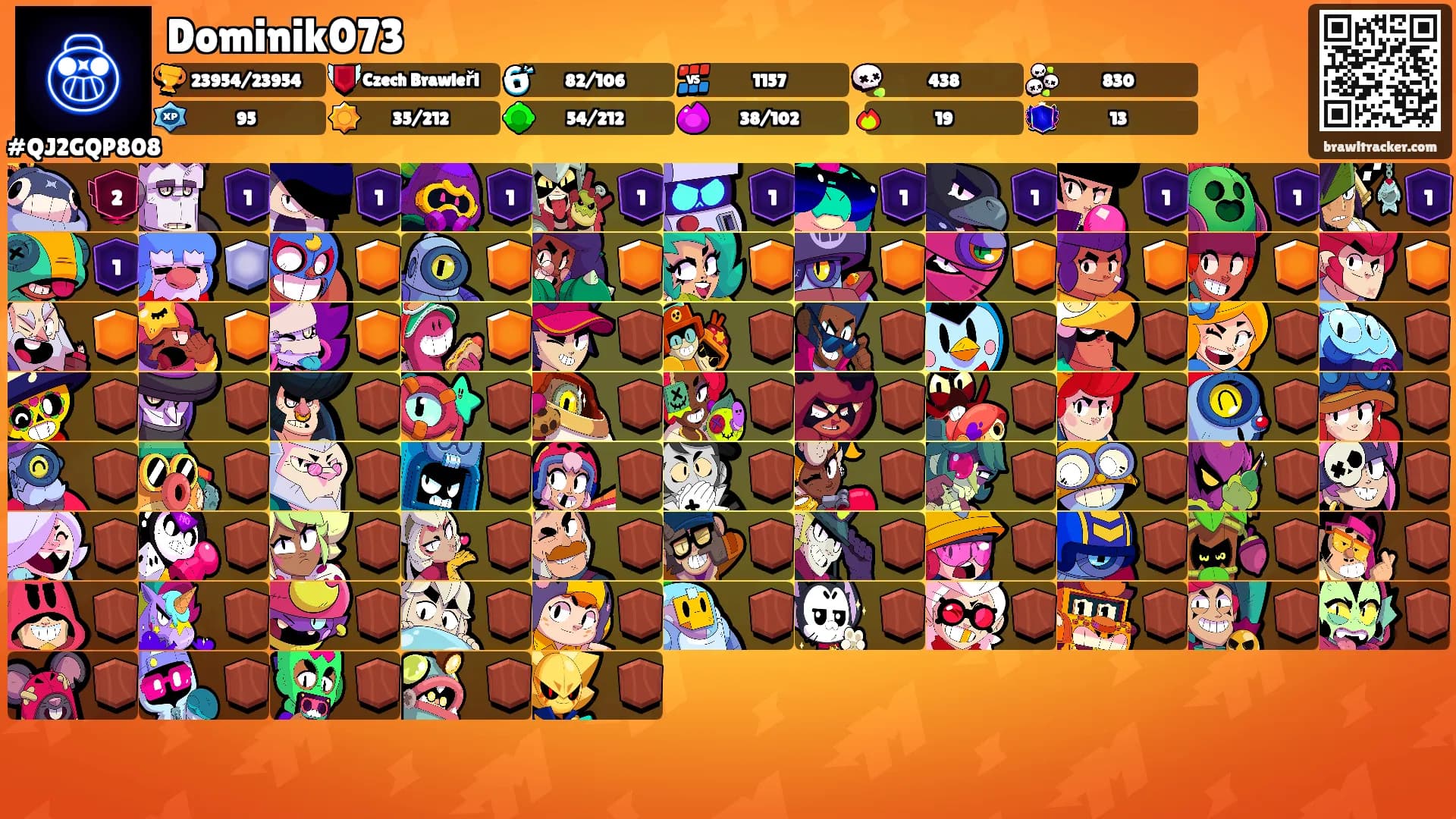 Dominik073's Ranks