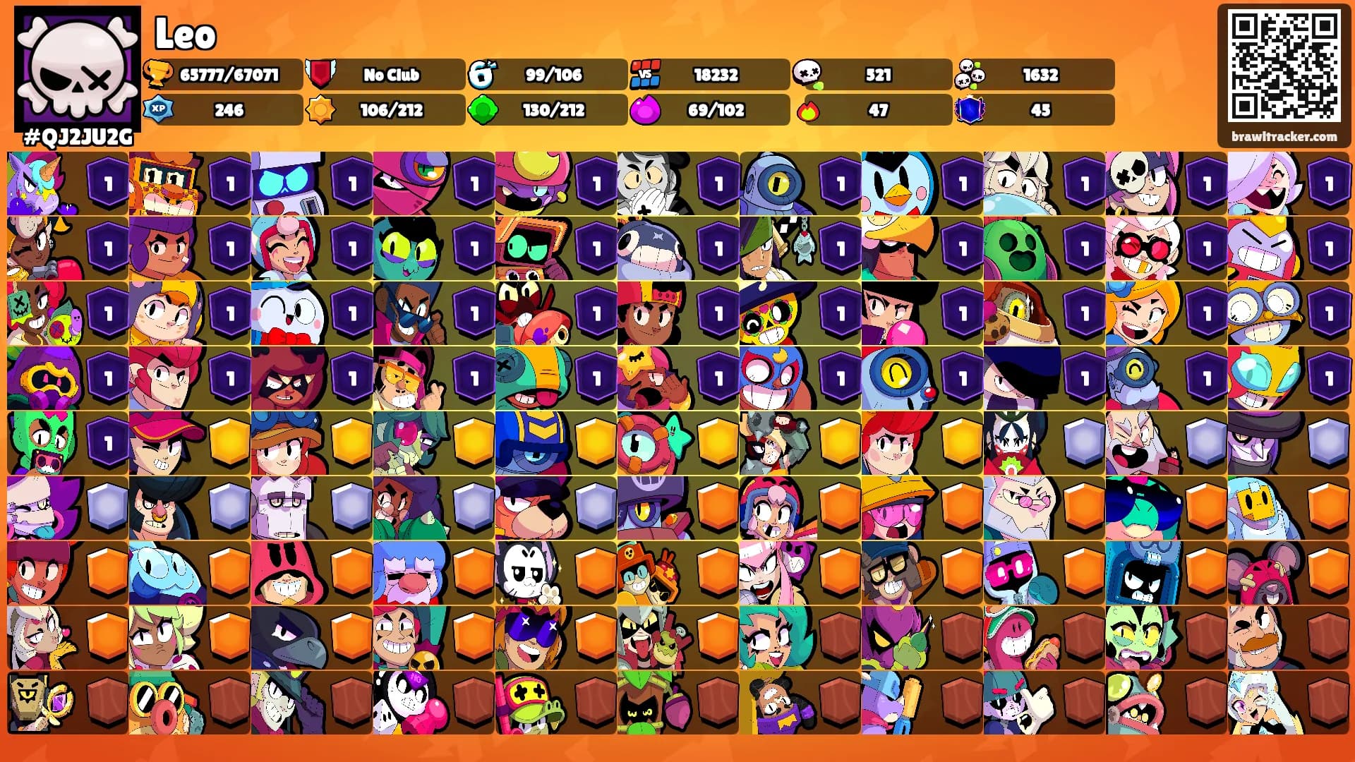 Leo's Ranks