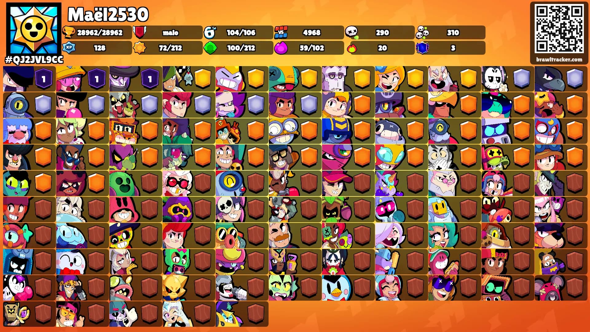 Maël2530's Ranks