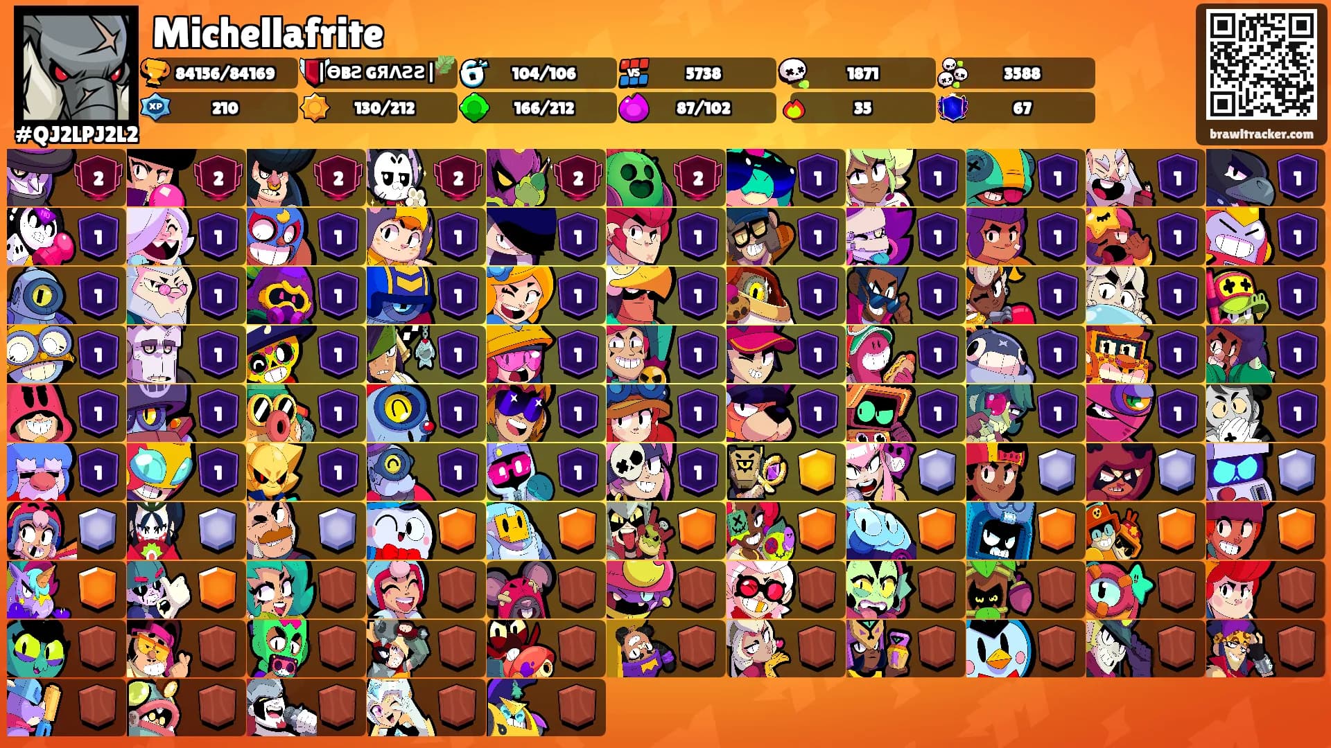 Michellafrite's Ranks