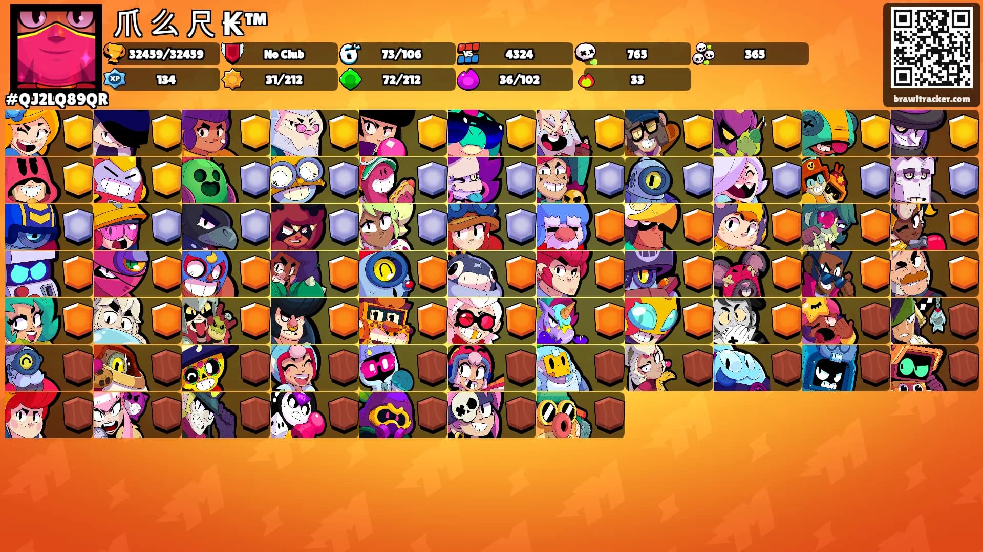 爪 么 尺 ₭™'s Ranks