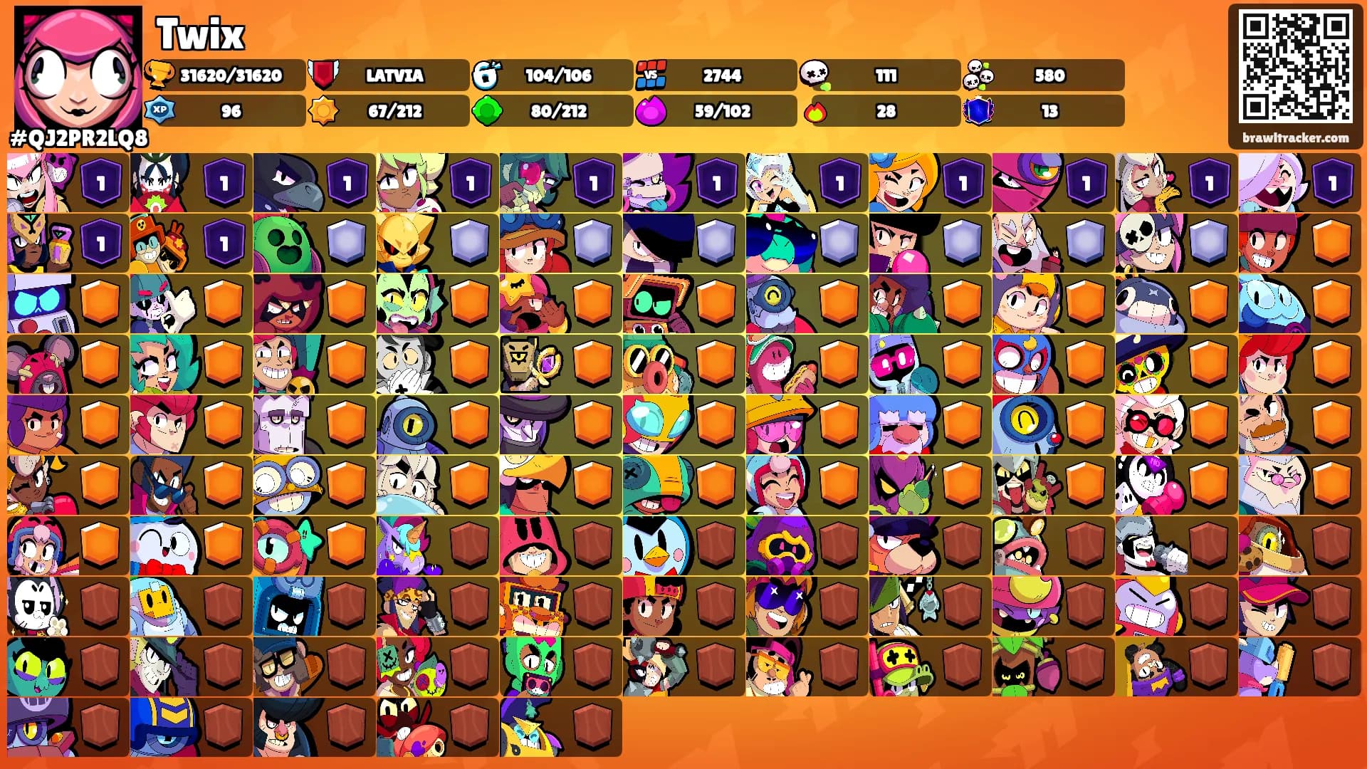 Twix's Ranks