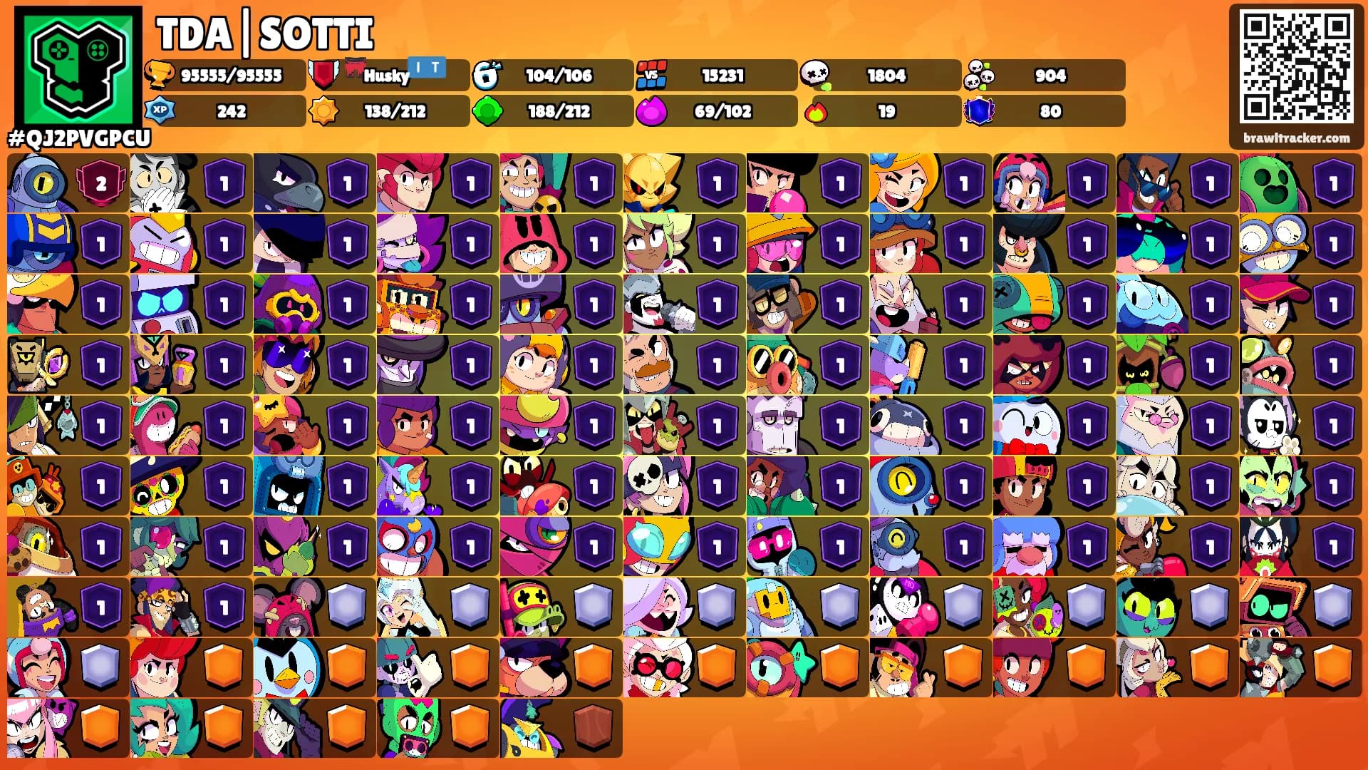 TDA|SOTTI's Ranks