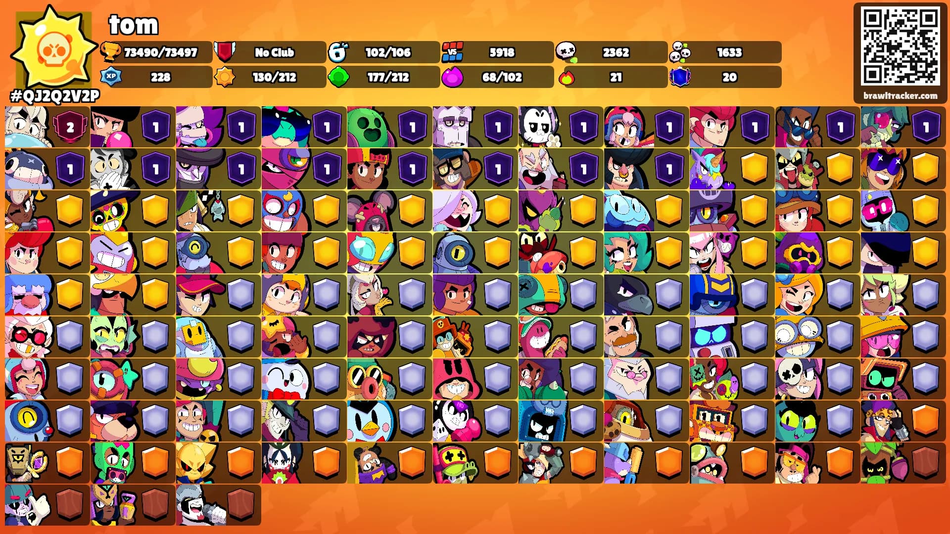 tom's Ranks