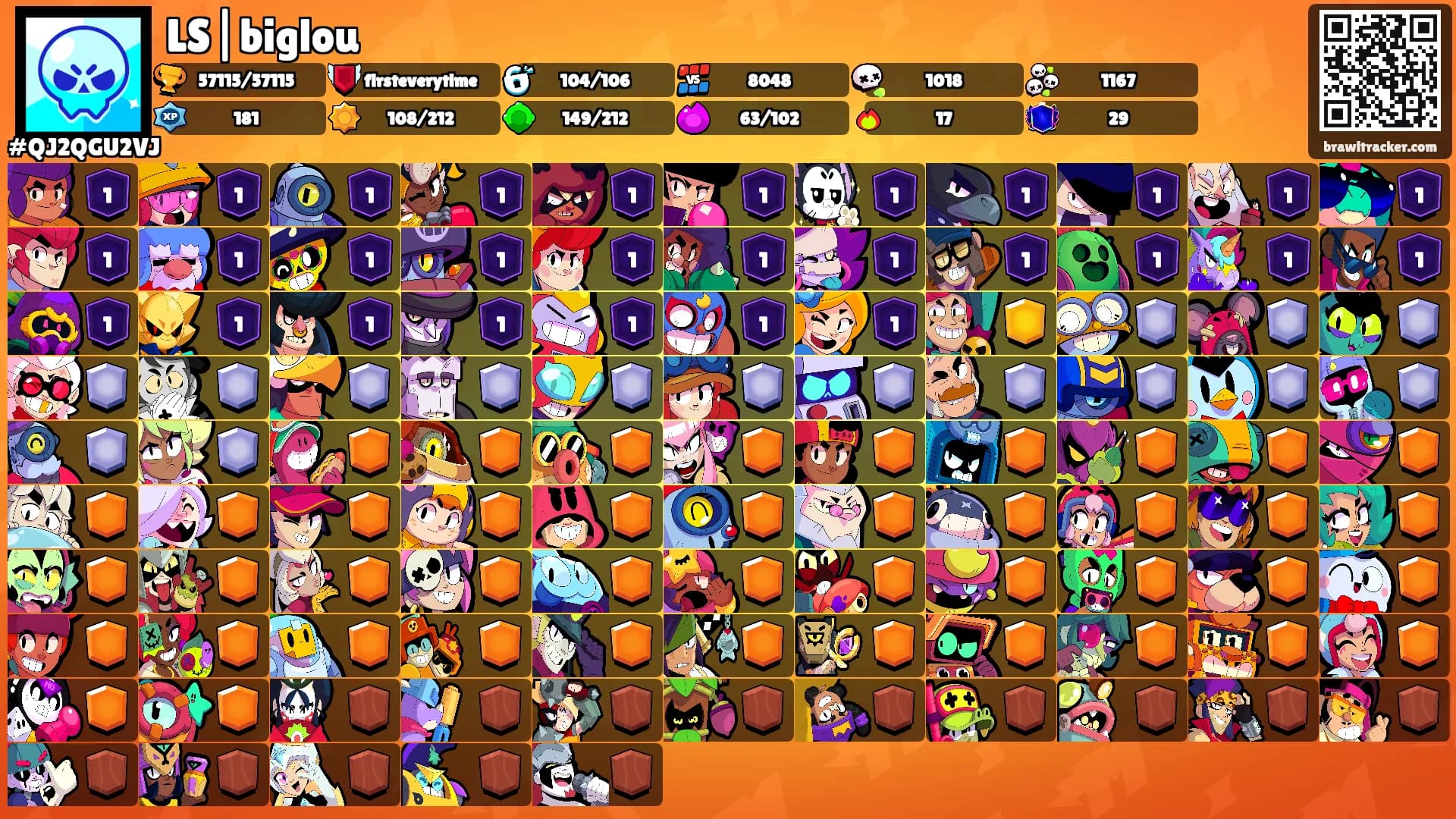 LS|biglou's Ranks