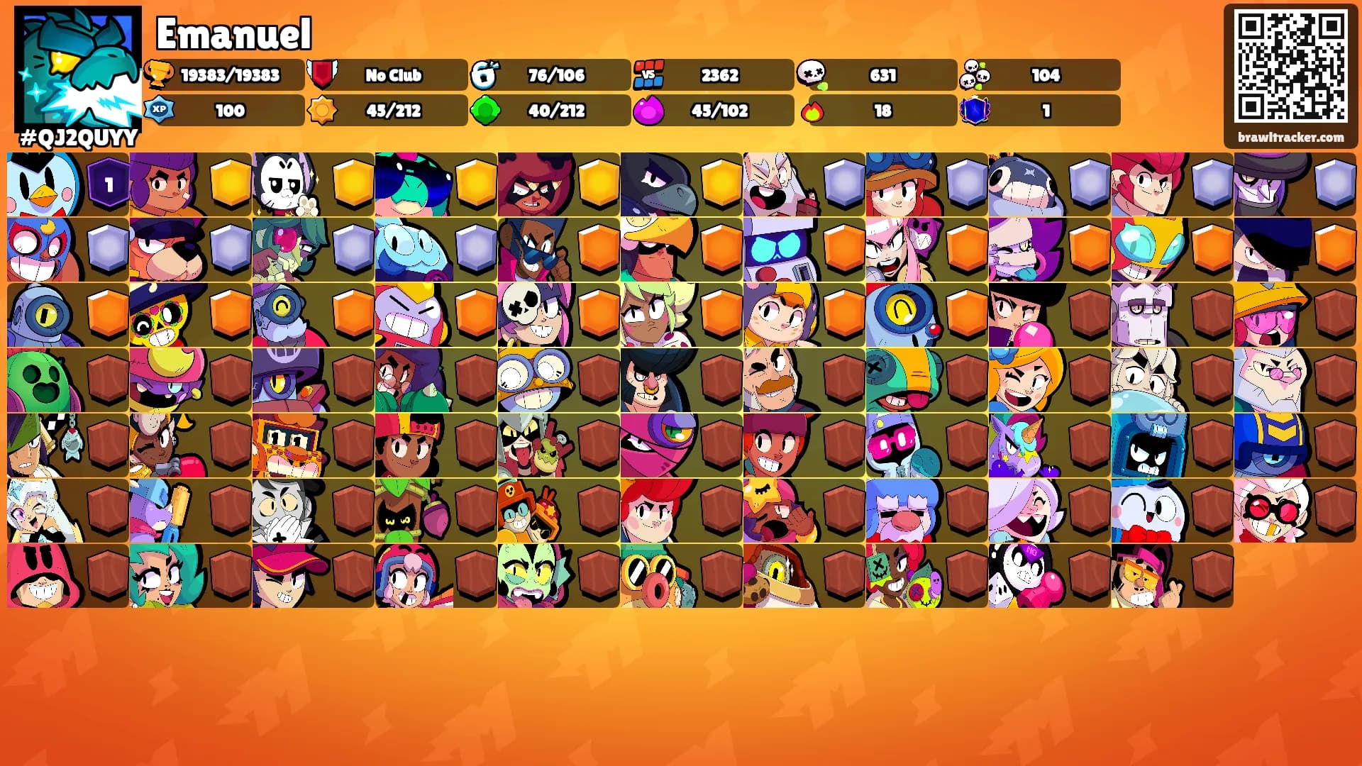 Emanuel's Ranks