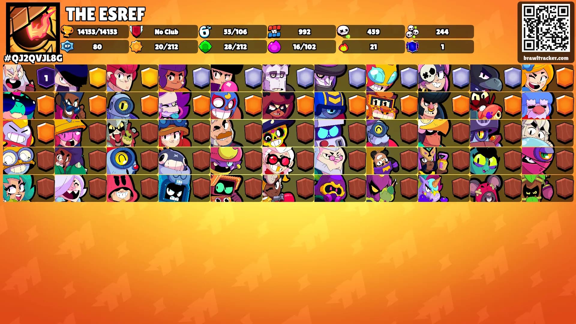 THE ESREF's Ranks