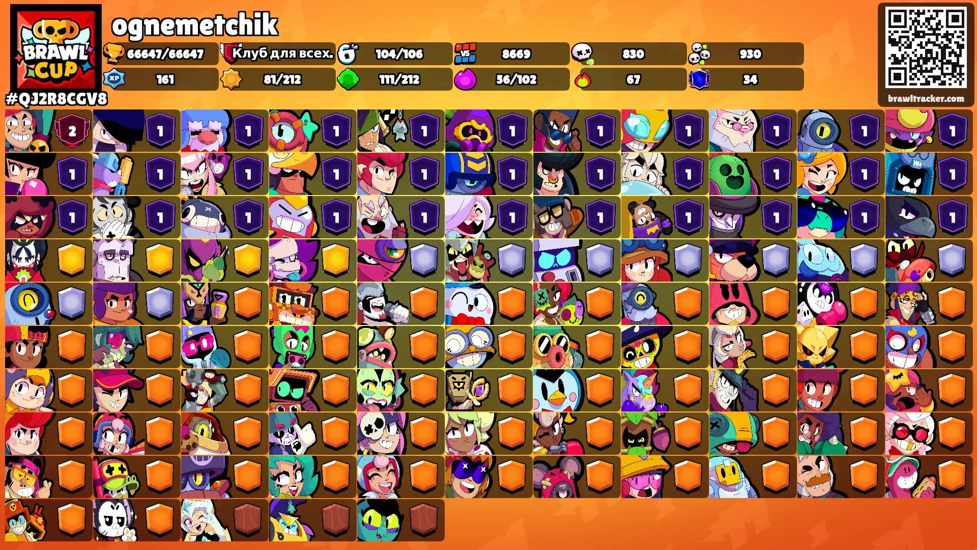 ognemetchik's Ranks
