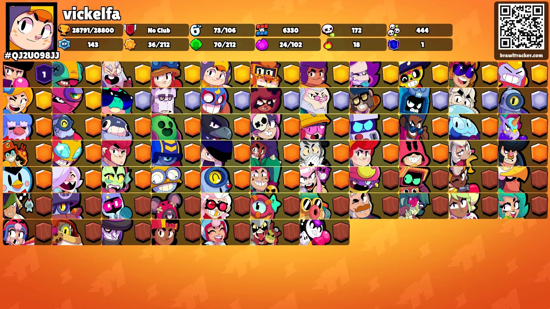 vickelfa's Ranks