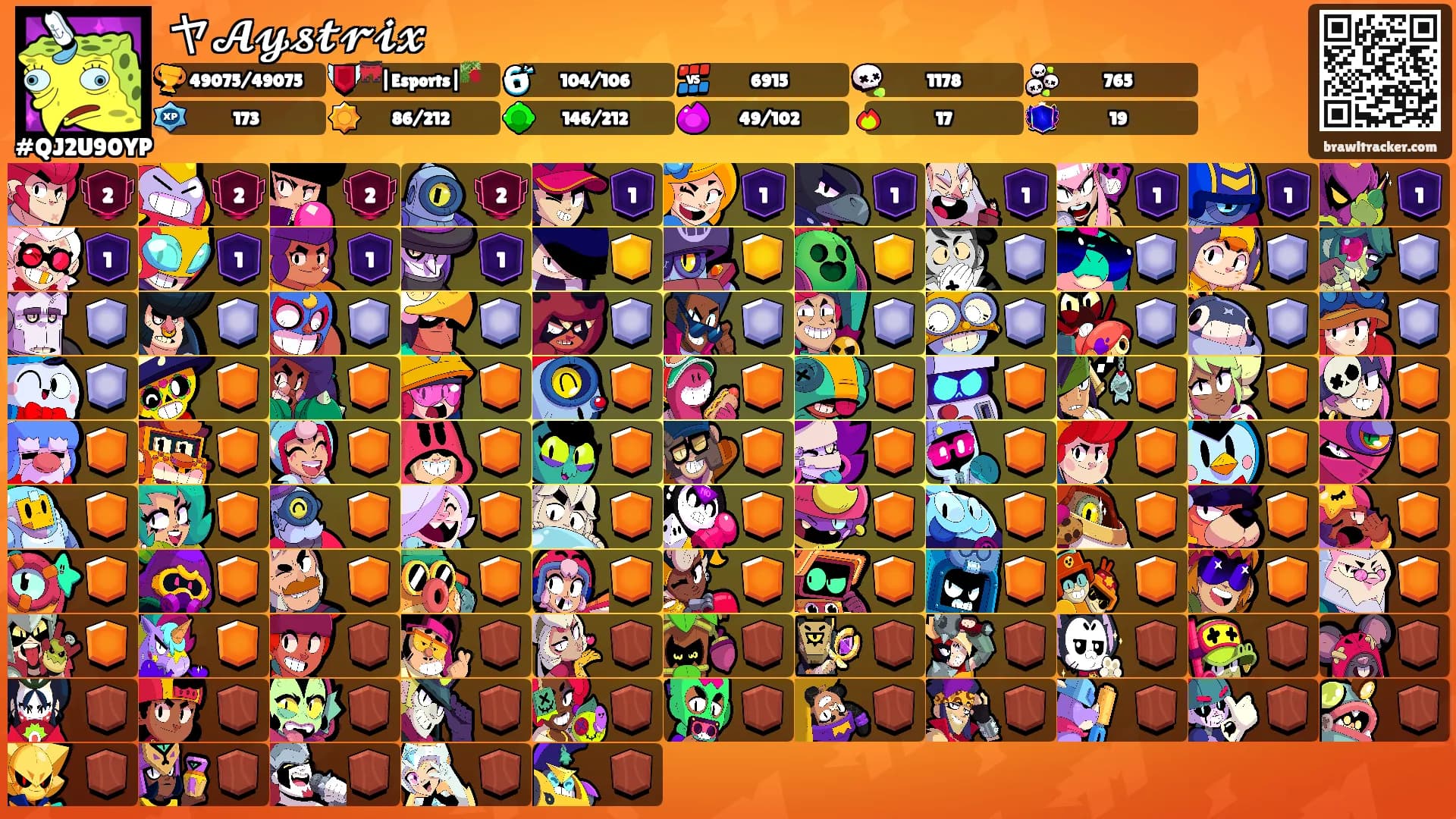 ヤ𝓐𝔂𝓼𝓽𝓻𝓲𝔁's Ranks