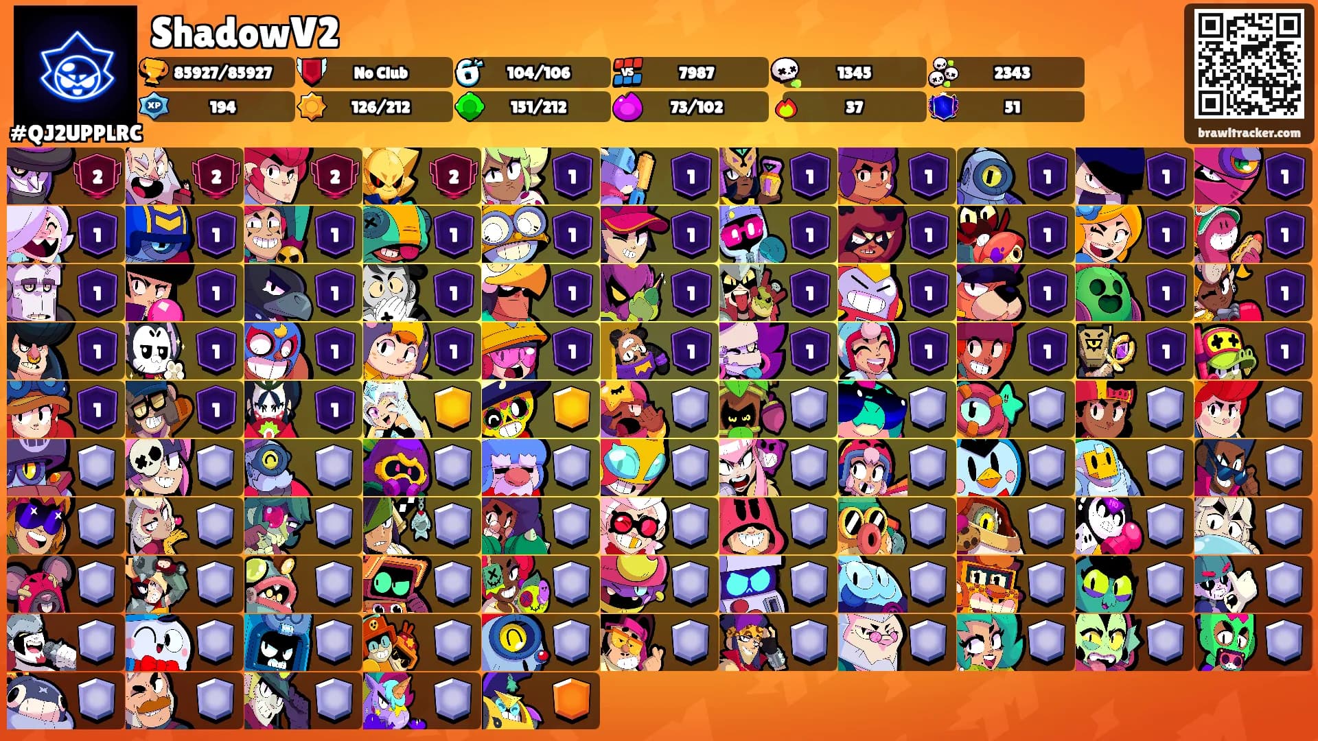 ShadowV2's Ranks