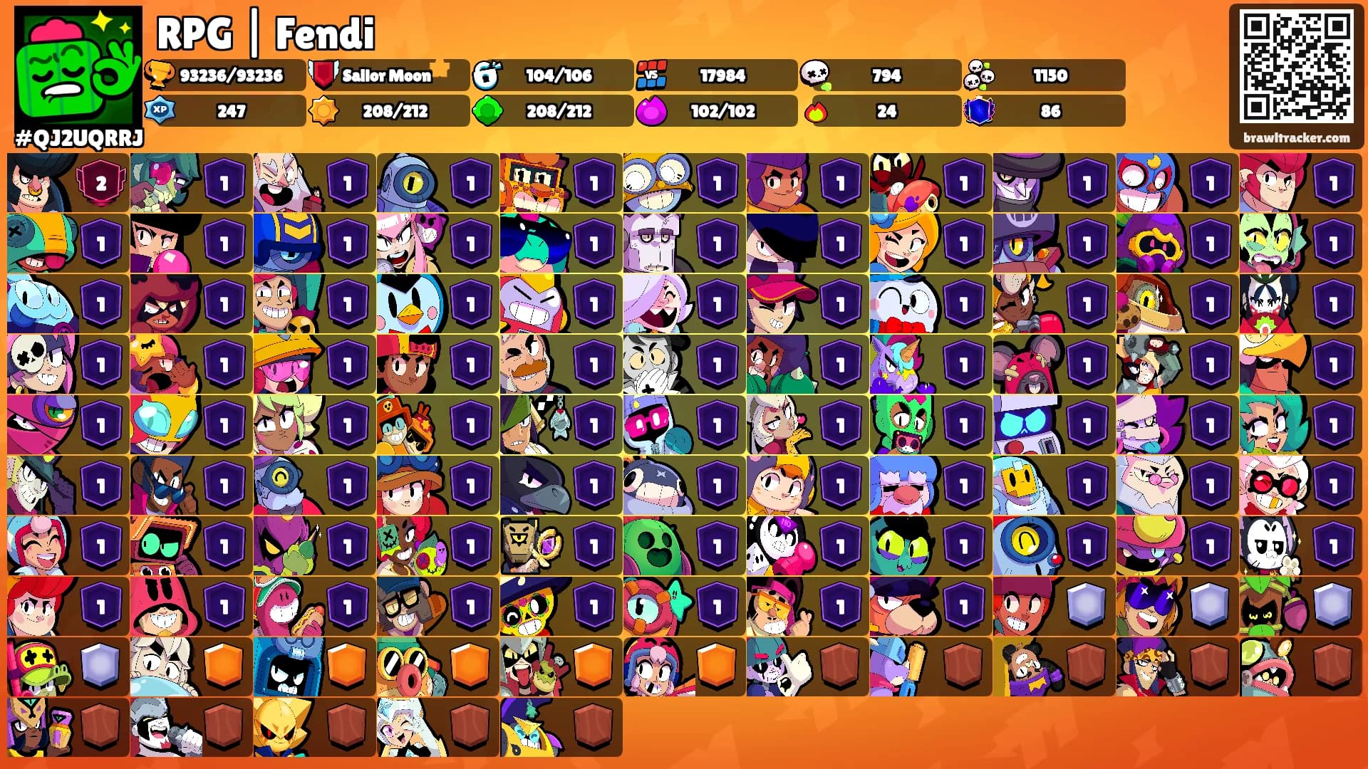 RPG | Fendi's Ranks