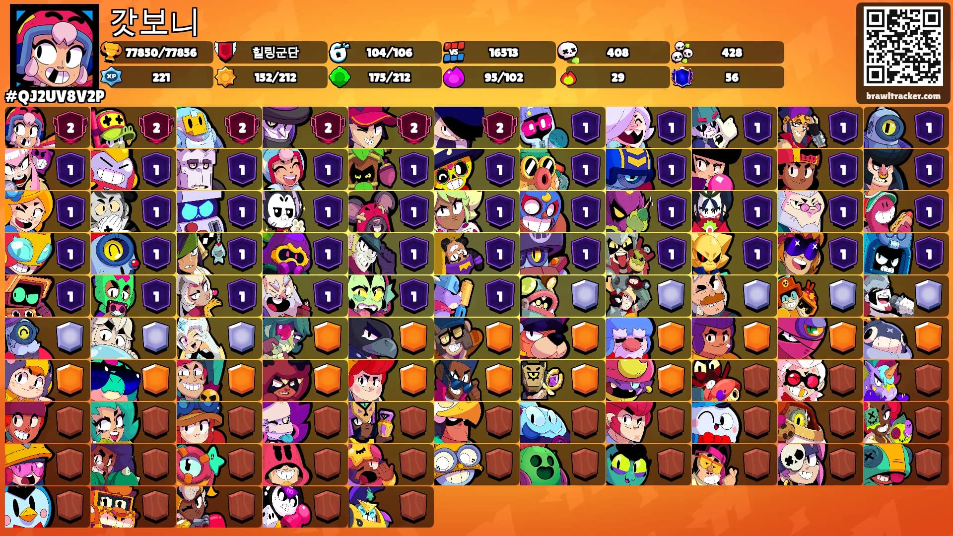 갓보니's Ranks
