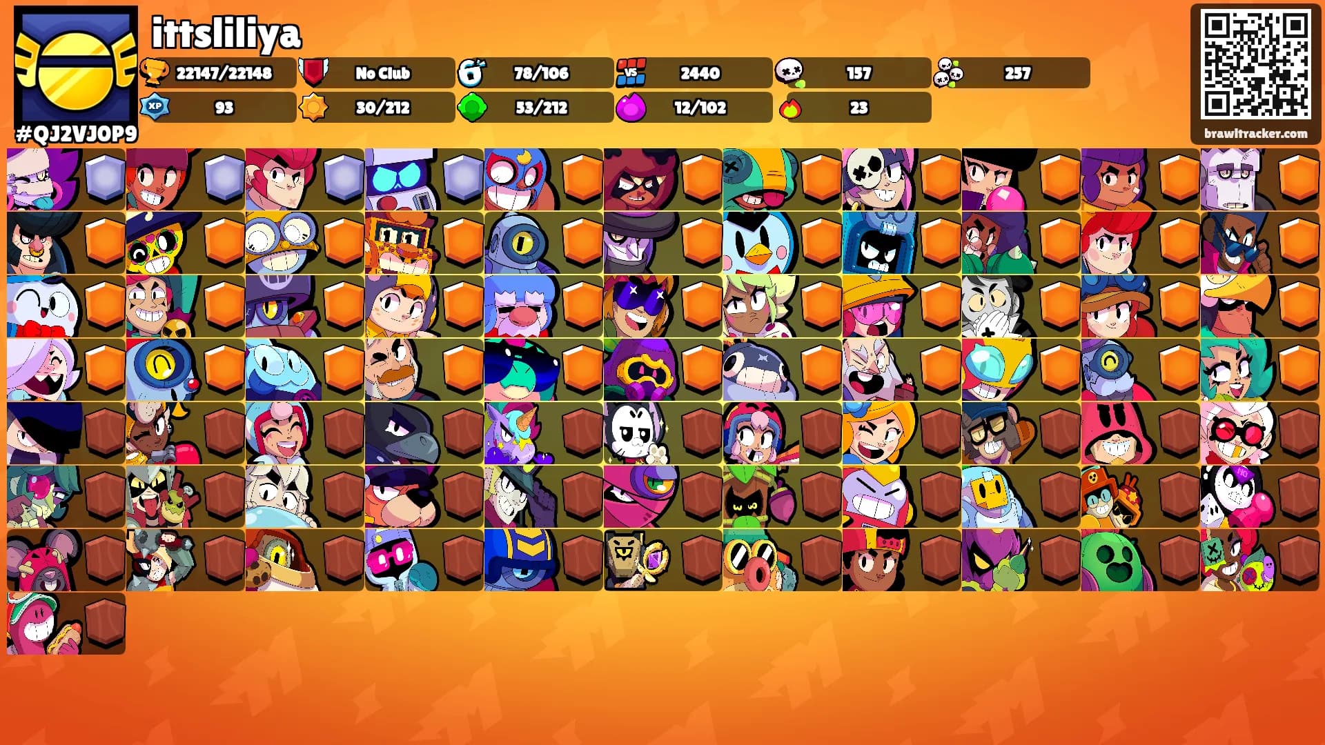 ittsliliya's Ranks