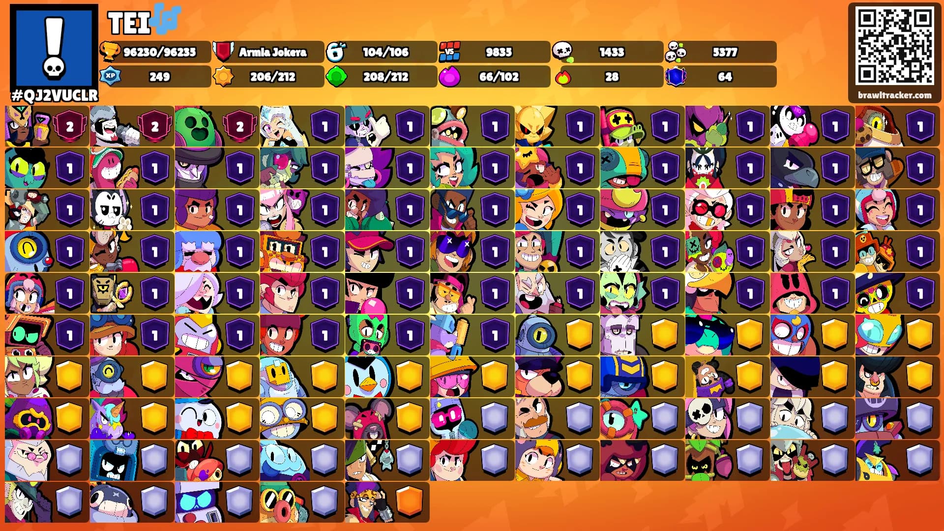 TEI🎶's Ranks