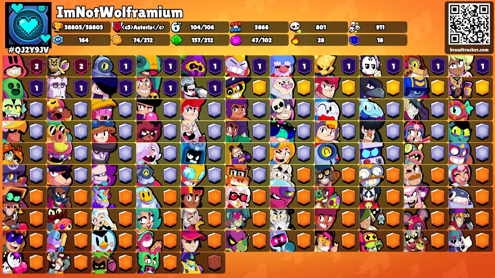 ImNotWolframium's Ranks