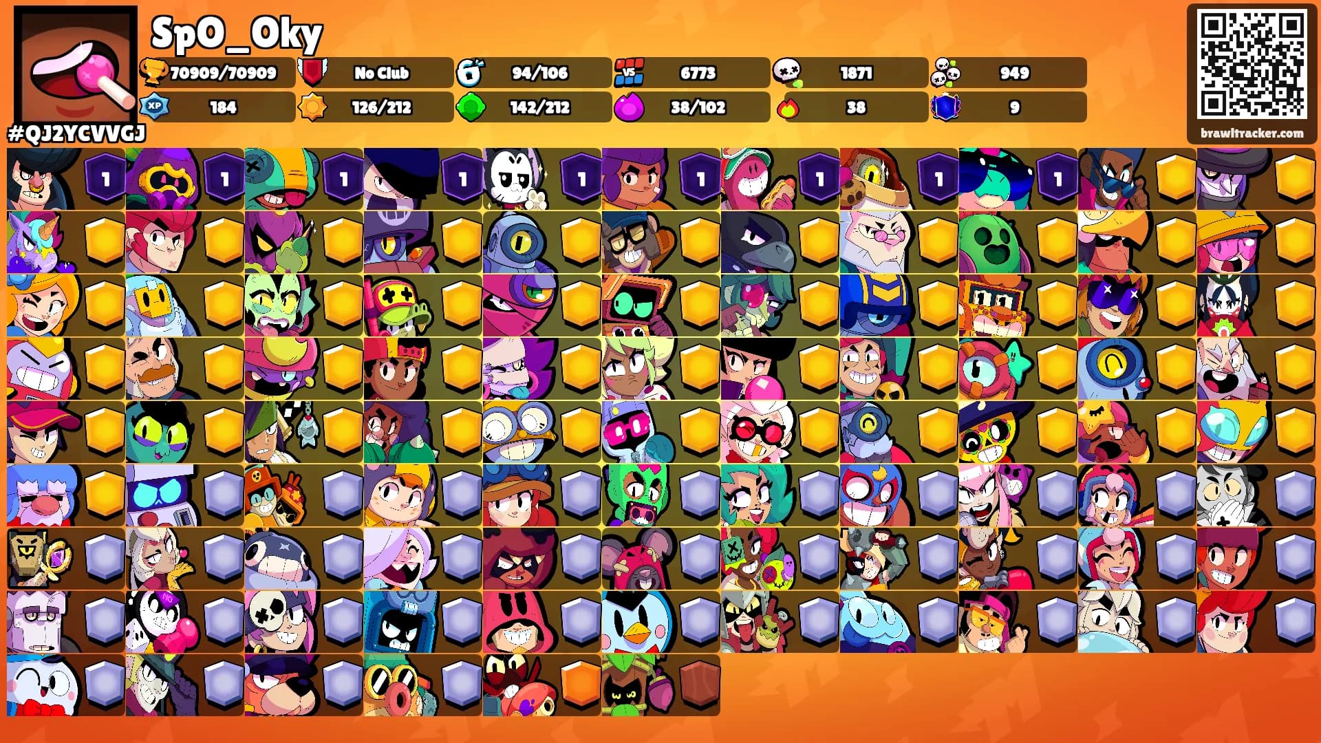 SpO_Oky's Ranks