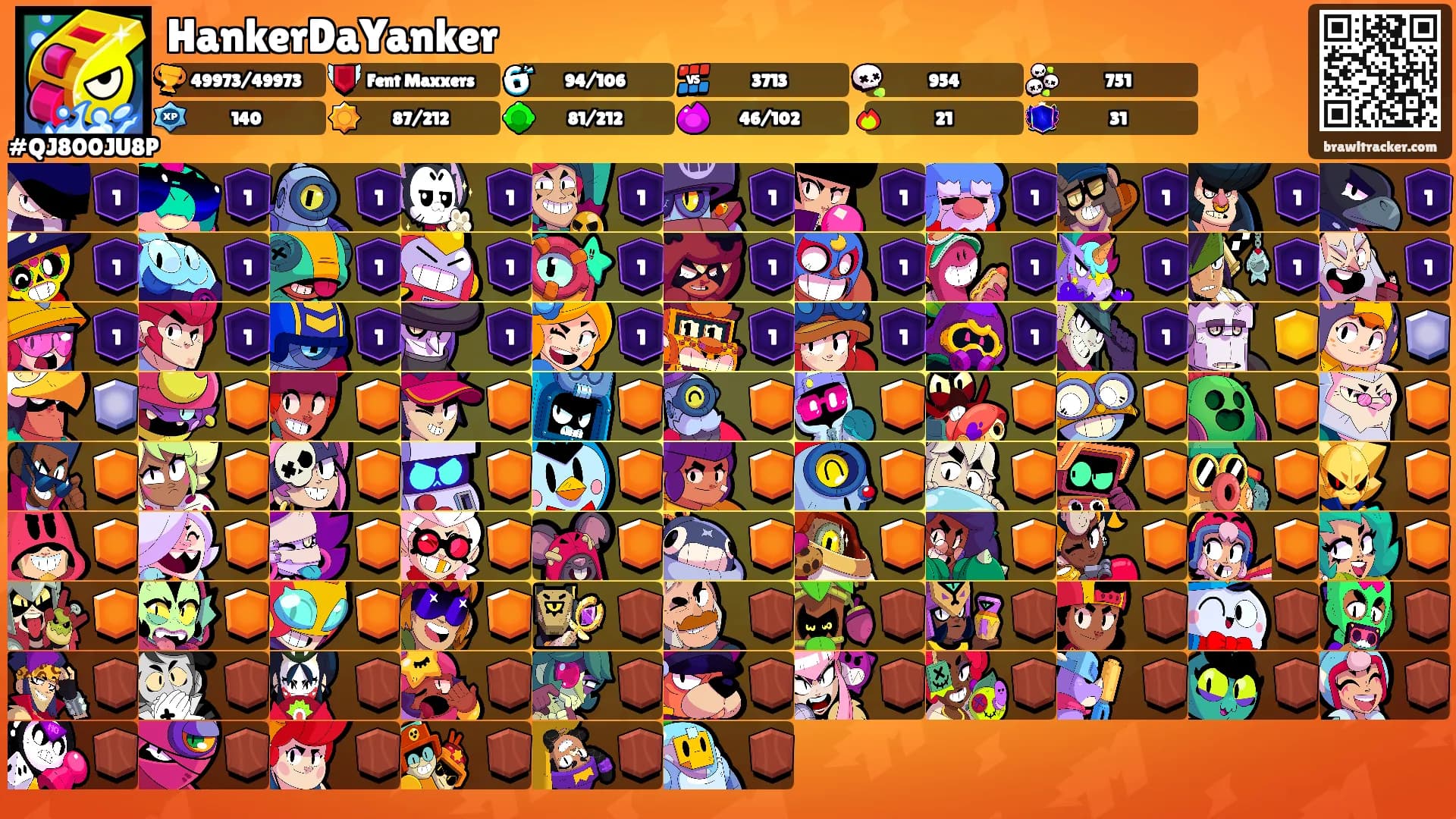 HankerDaYanker's Ranks